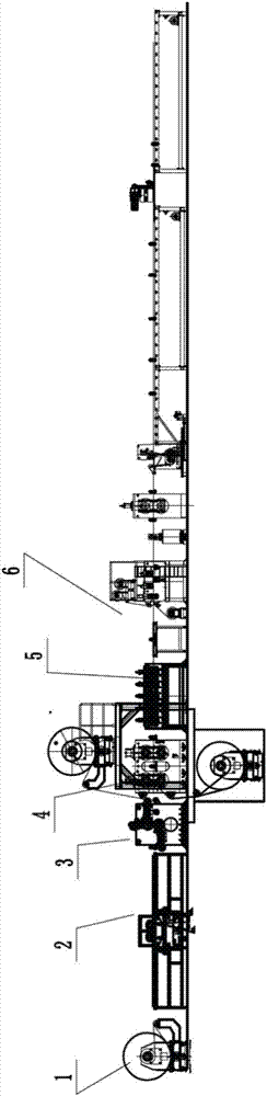 Composite sheet material production technology and production equipment