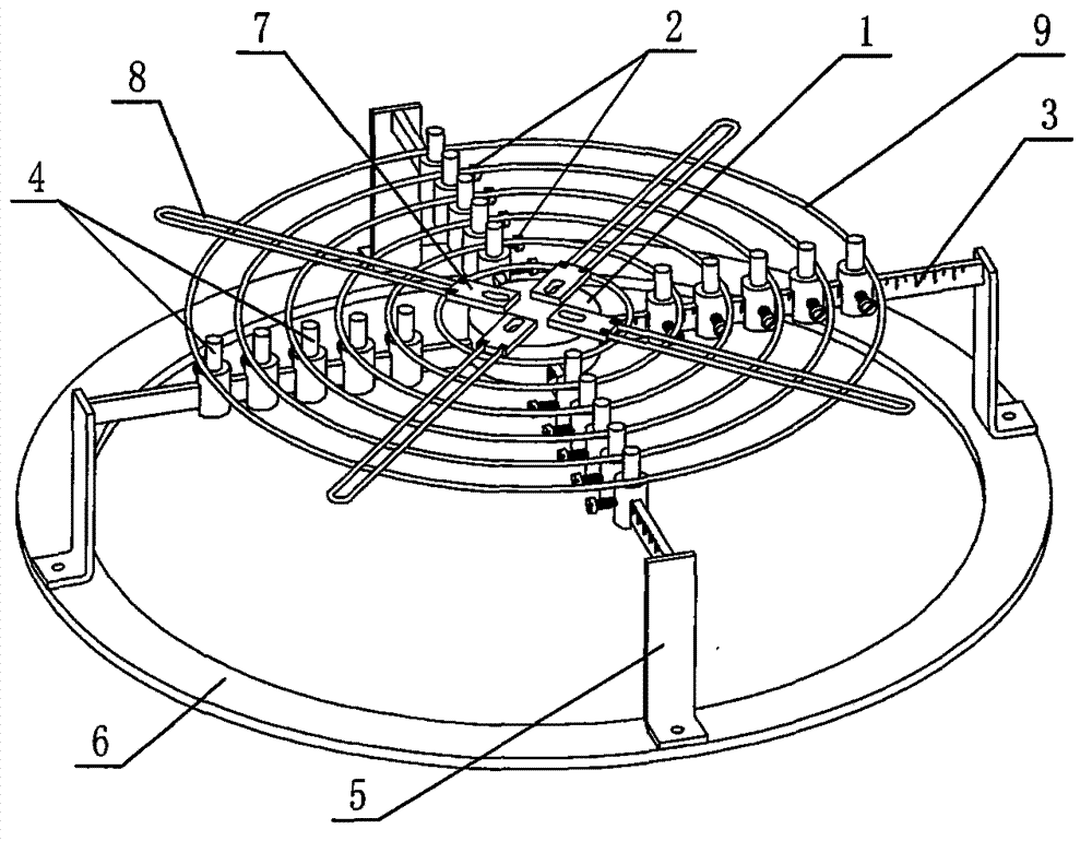 Circular ring manufacturing tool