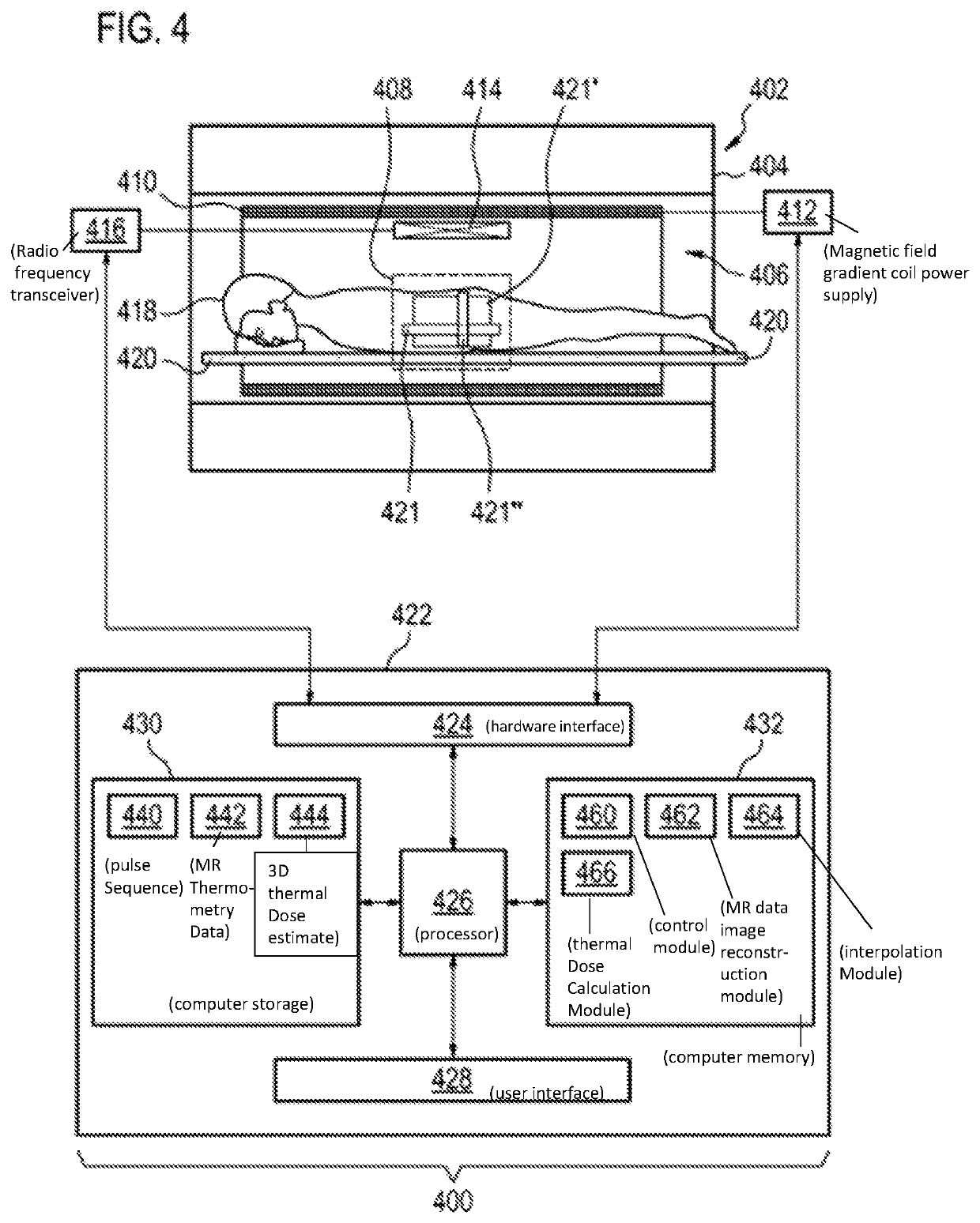 Interpolated three-dimensional thermal dose estimates using magnetic resonance imaging