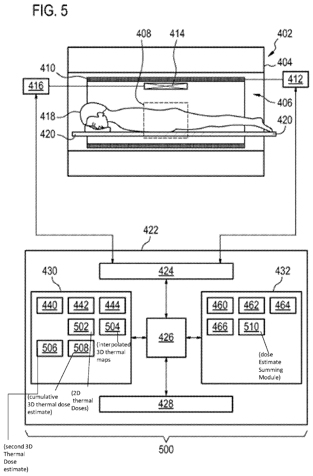 Interpolated three-dimensional thermal dose estimates using magnetic resonance imaging