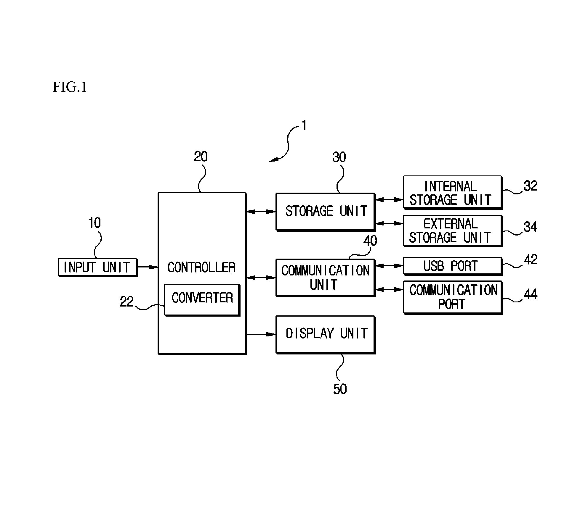 Apparatus and method for communicating parameter of inverter
