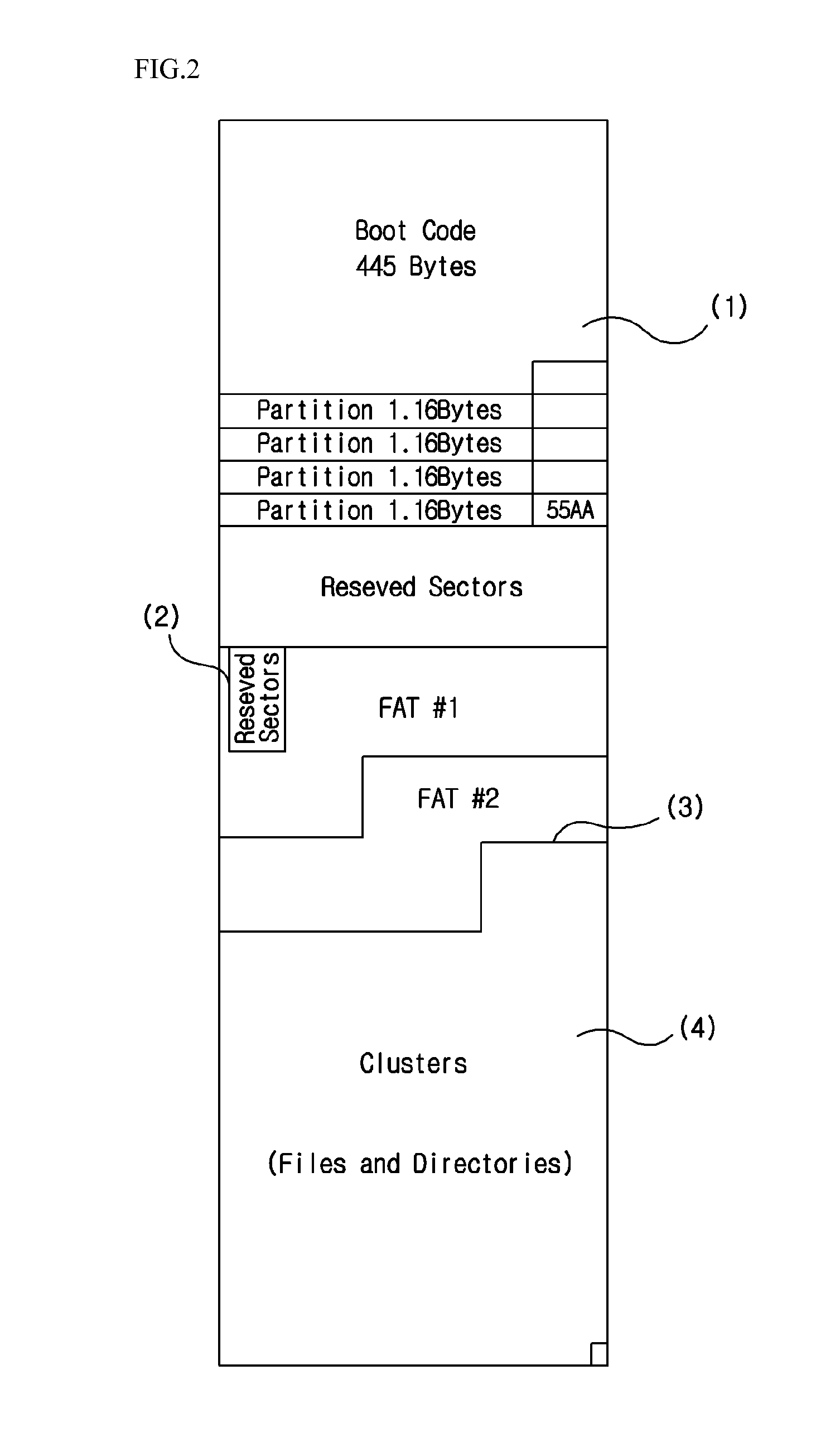 Apparatus and method for communicating parameter of inverter