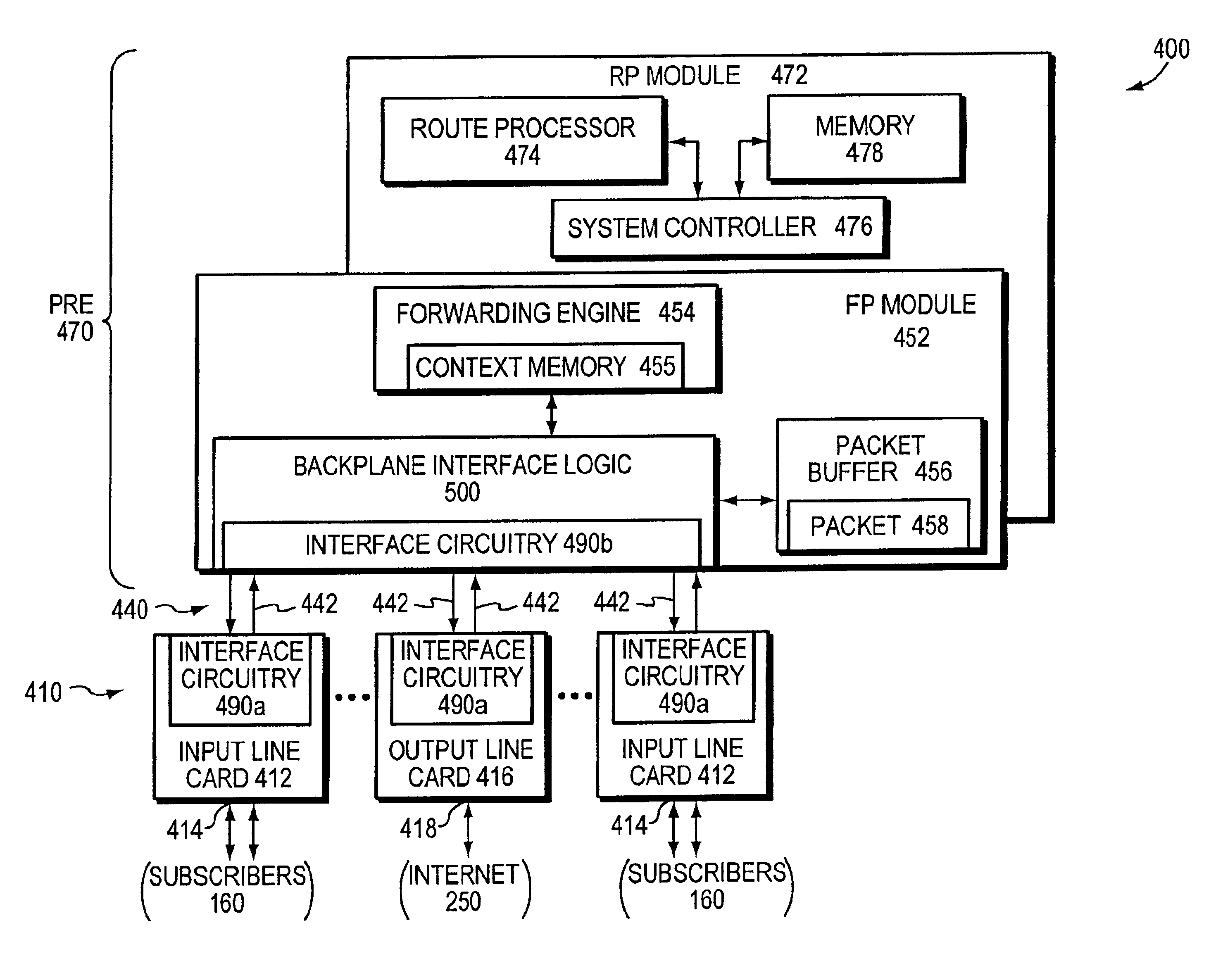 Method and apparatus for controlling packet header buffer wrap around in a forwarding engine of an intermediate network node