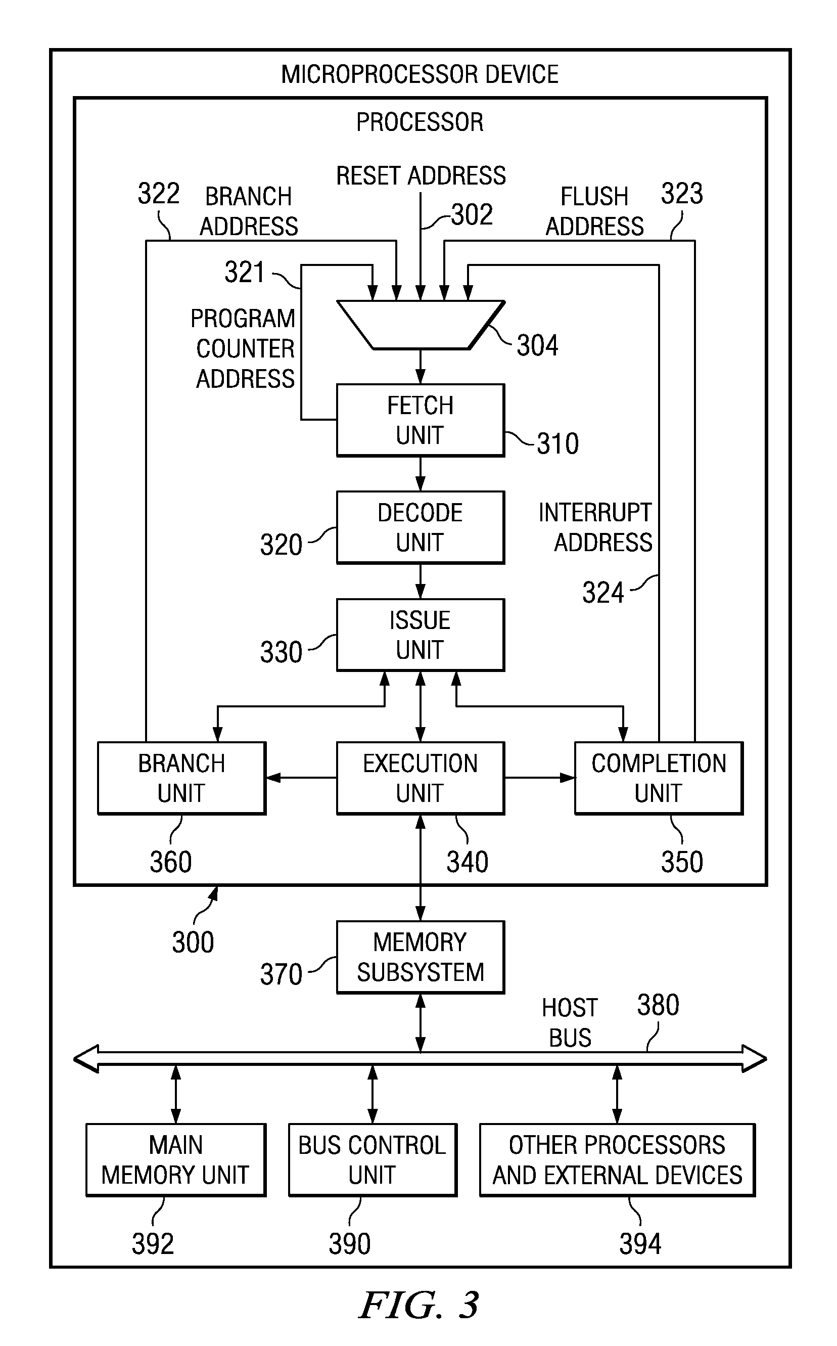 Issue Unit for Placing a Processor into a Gradual Slow Mode of Operation