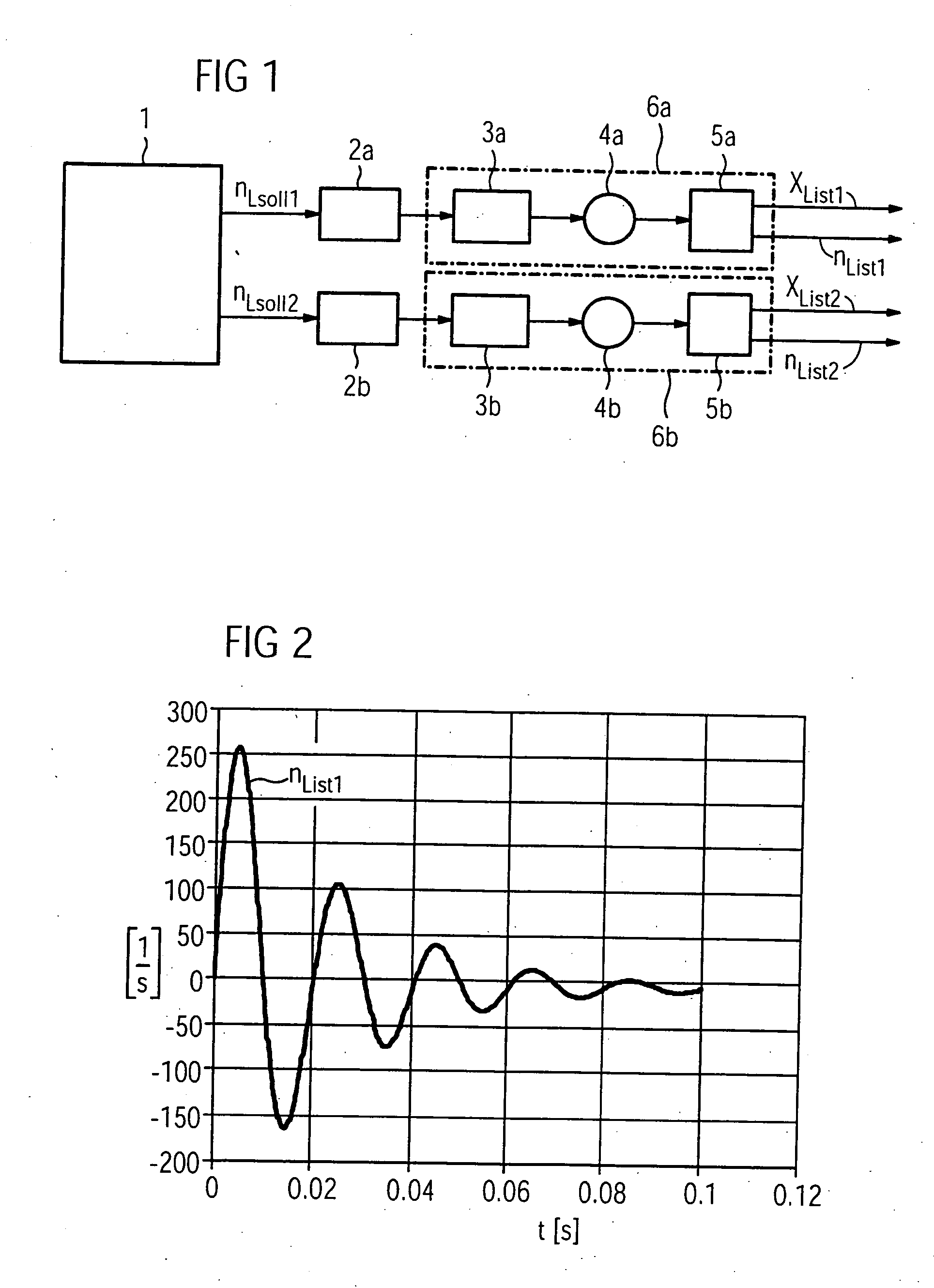 Method and device for controlling a movement of a movable machine element of a machine tool or production machine