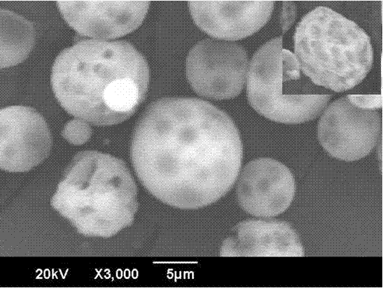 Method for preparing surface-closed medicine-carrying porous polymer microsphere based on supercritical fluid technology