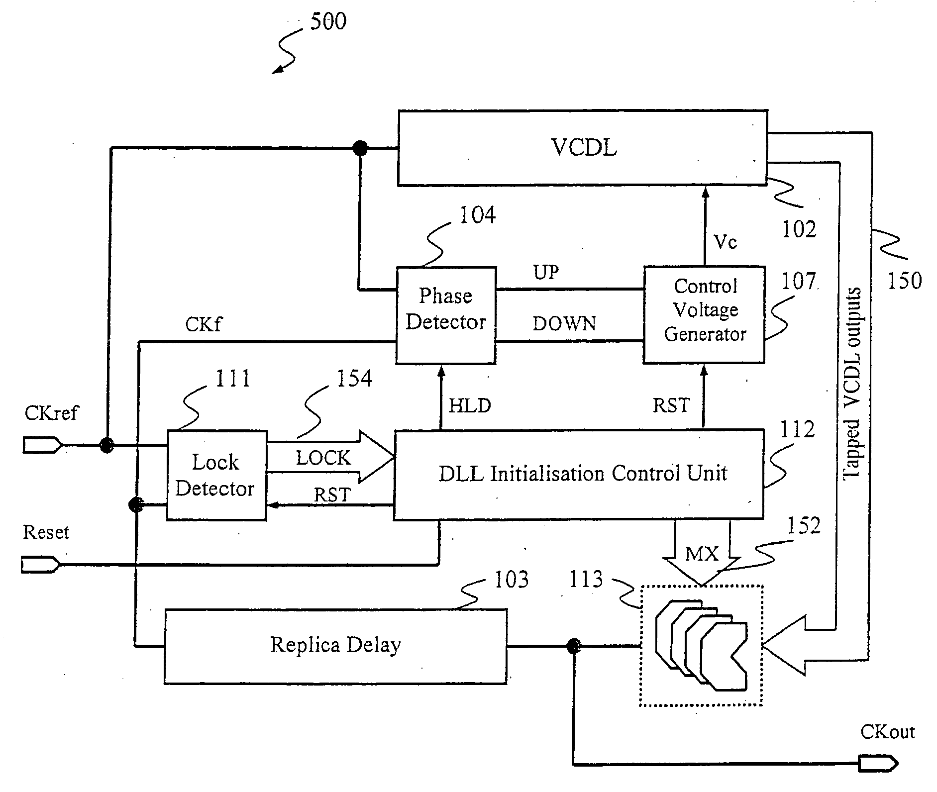 Delay locked loop circuit and method