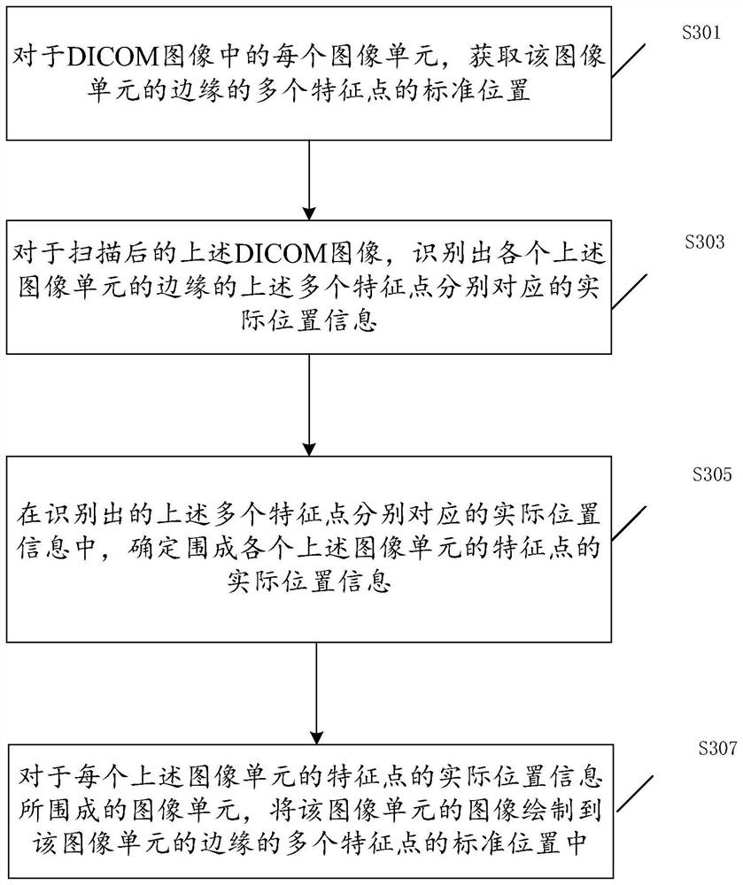 Method and device for drawing dicom image in communication system