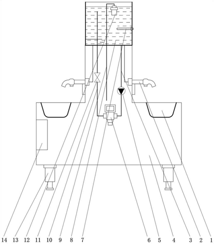 Improved disinfection and sterilization wash basin