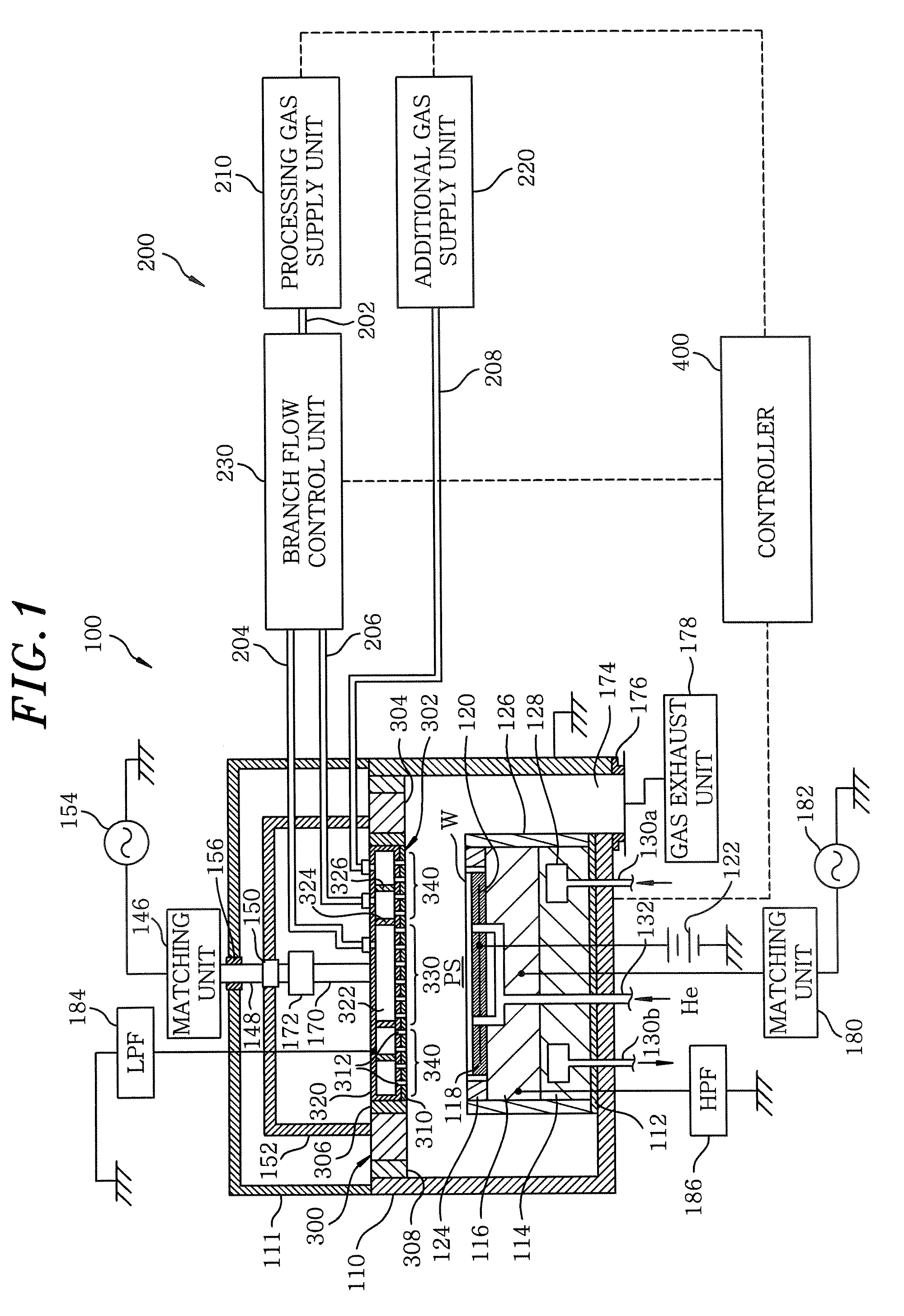 Gas supply system, substrate processing apparatus and gas supply method