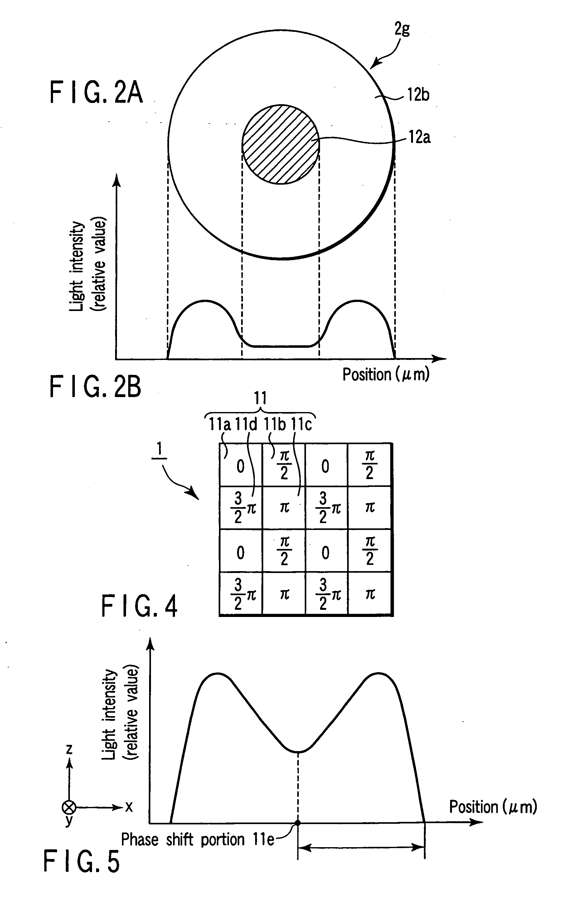 Crystallization apparatus, optical member for use in crystallization apparatus, crystallization method, manufacturing method of thin film transistor, and manufacturing method of matrix circuit substrate of display