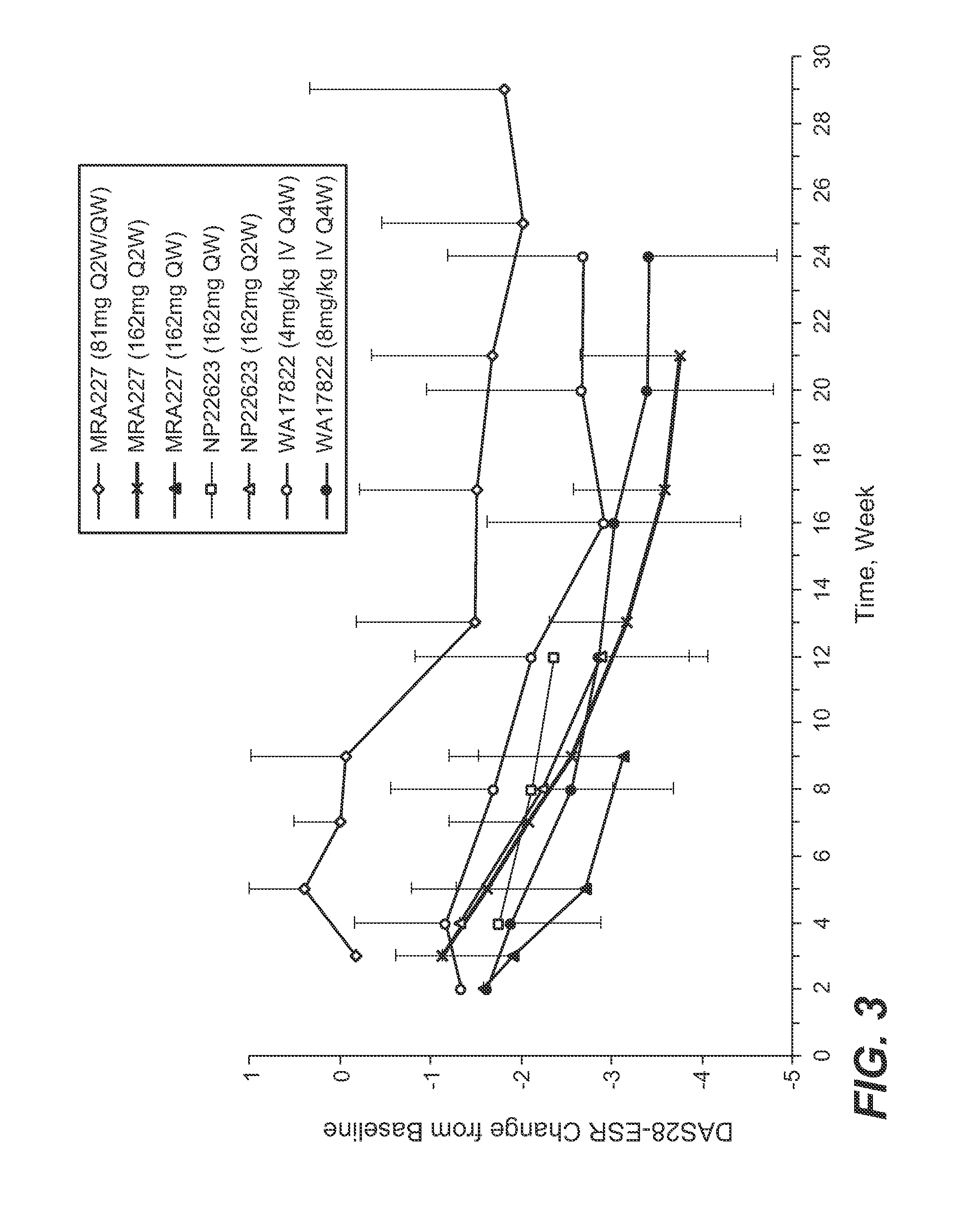 Subcutaneously administered Anti-il-6 receptor antibody