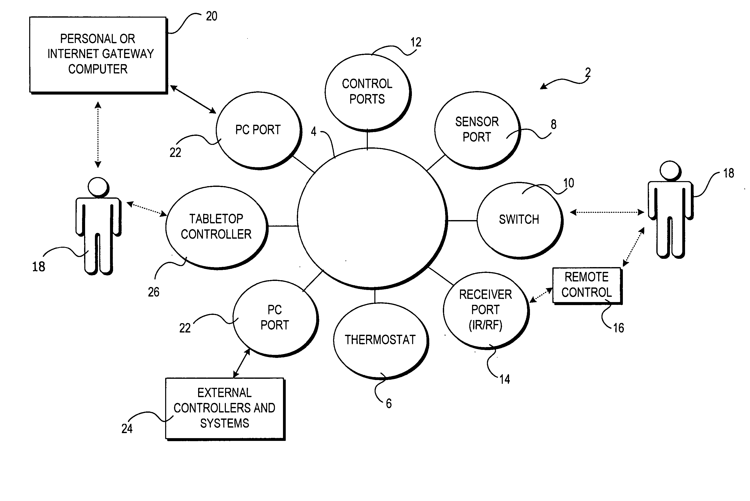 Method and apparatus for providing distributed scene programming of a home automation and control system