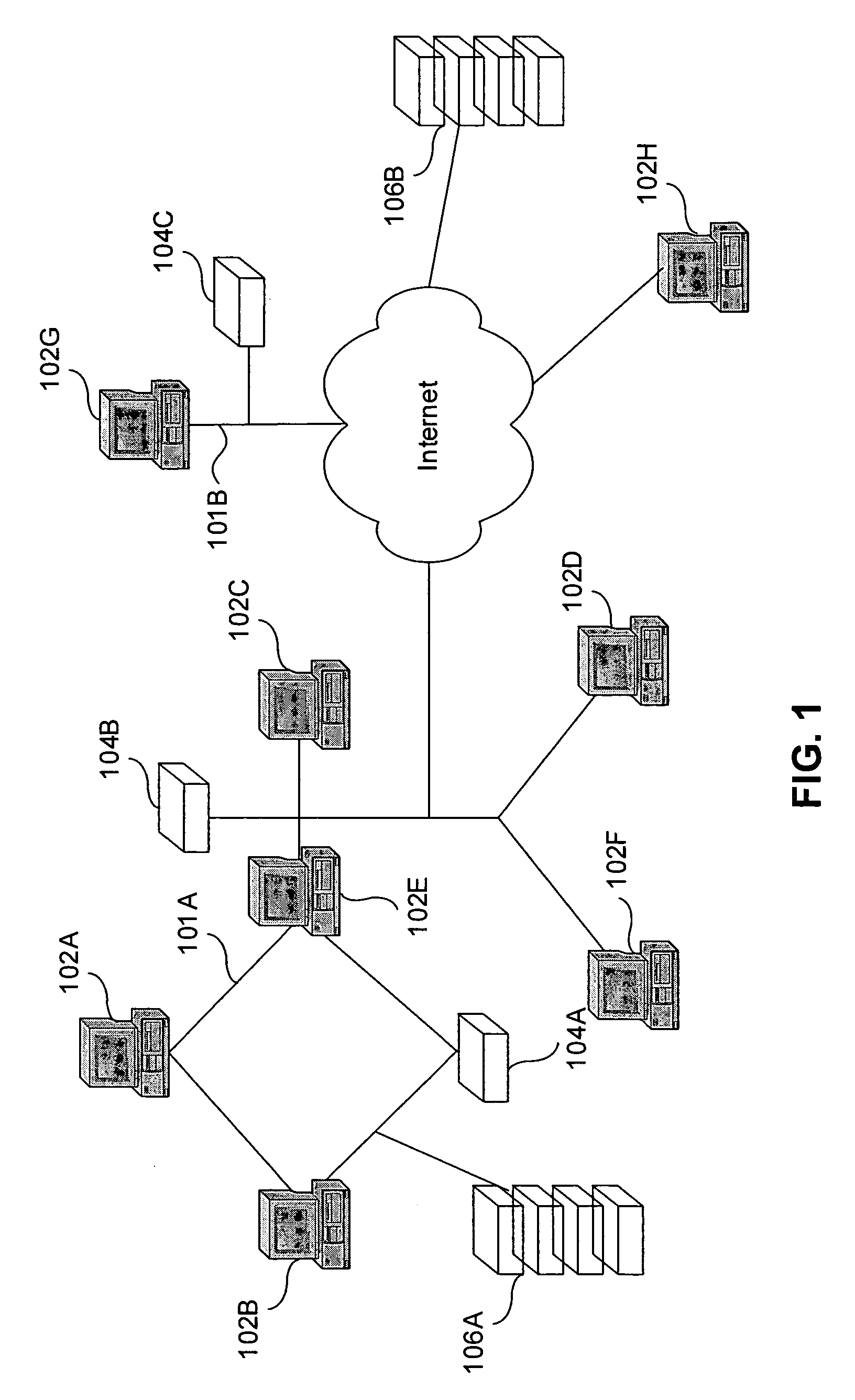 System and method for rapid restoration of server from backup