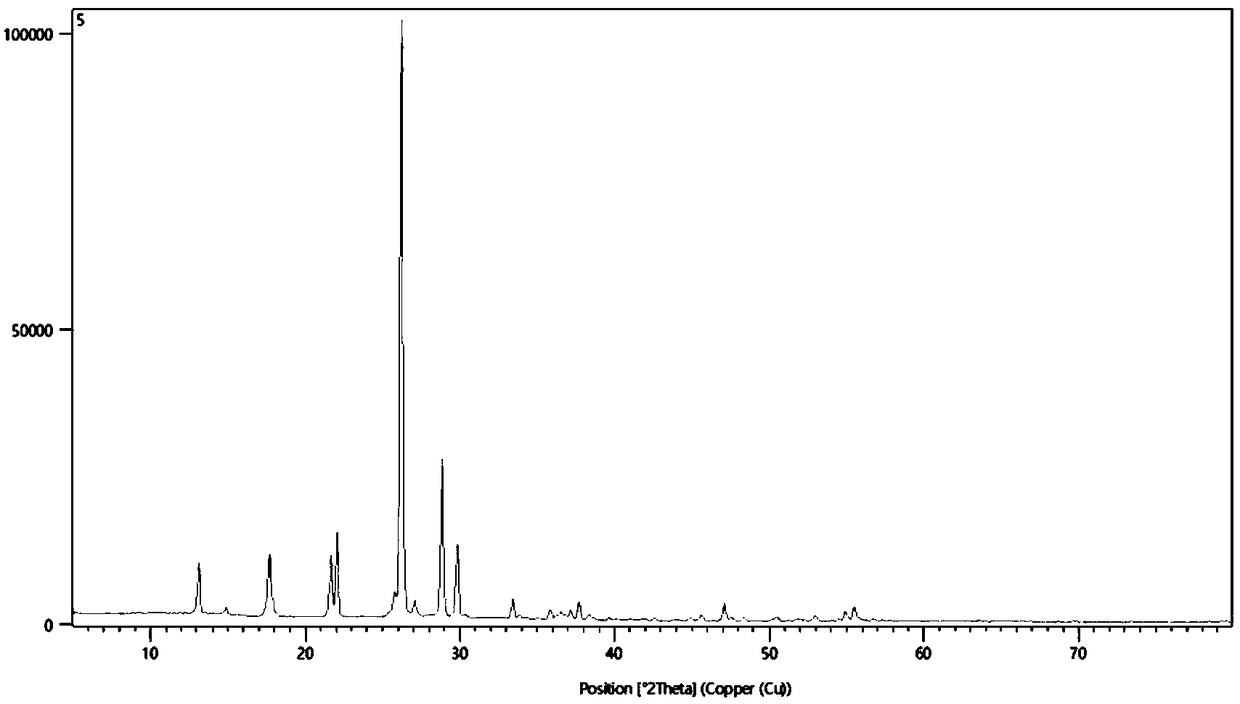 Preparation device and method for beta-C3N4 precursor