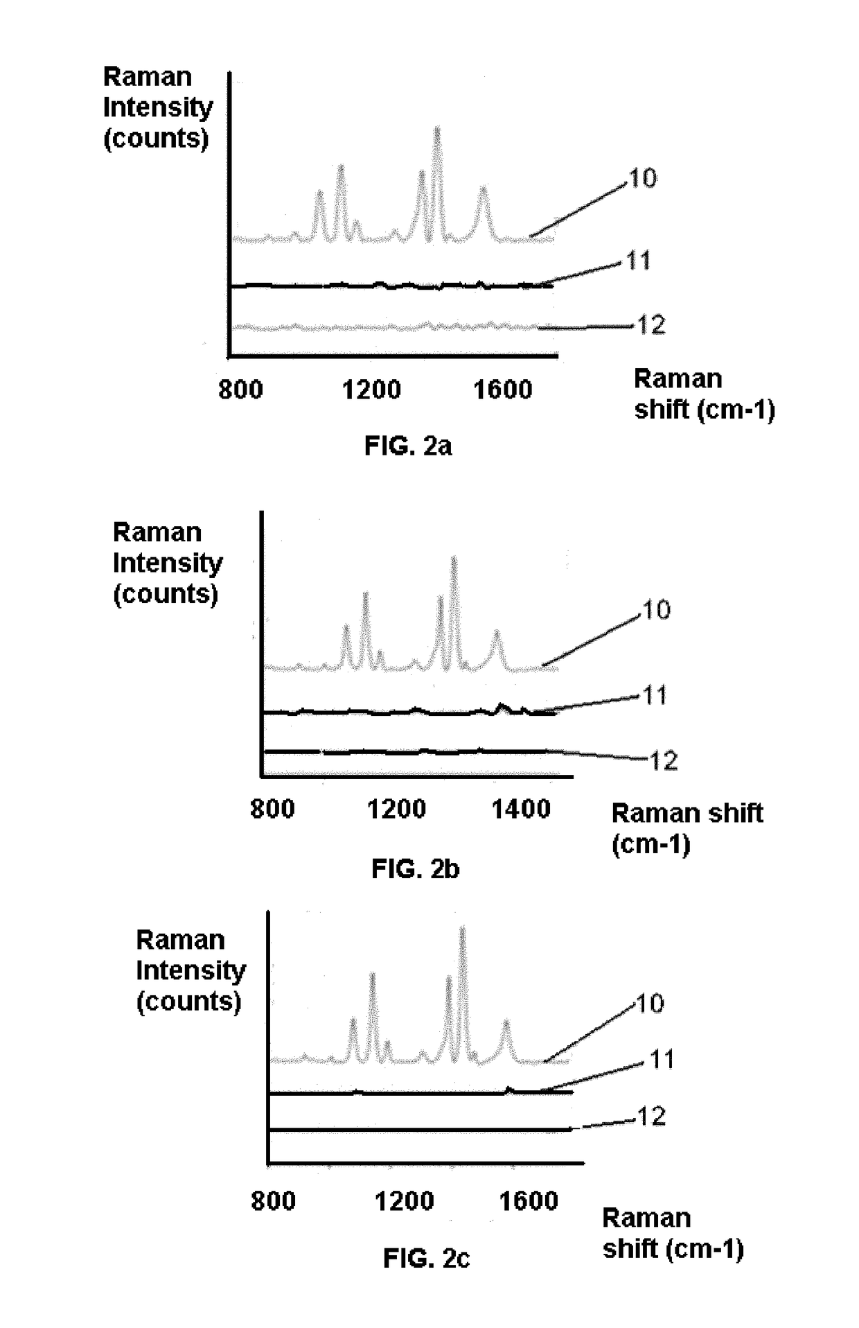 Plasmene nanosheets & methods of synthesis thereof