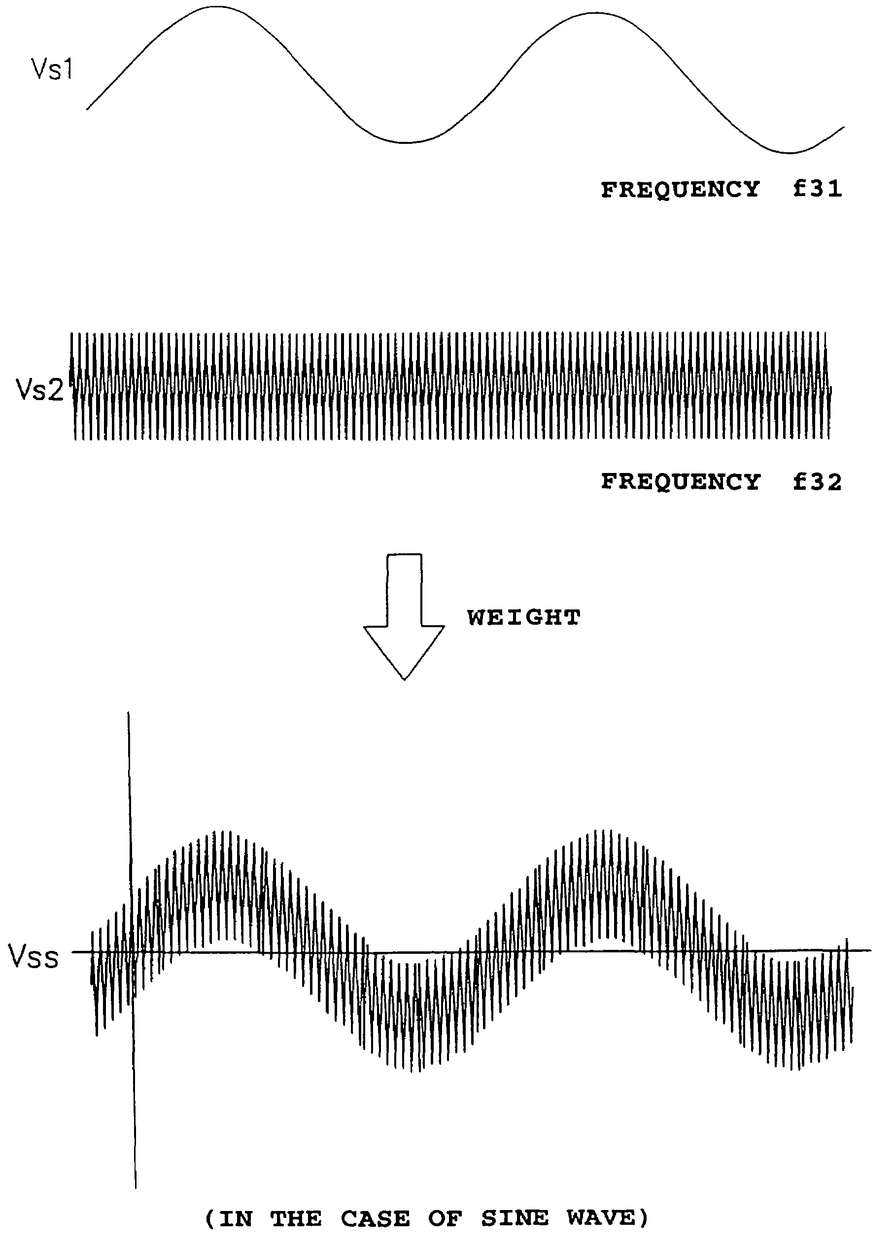 Optical device and three-dimensional display device
