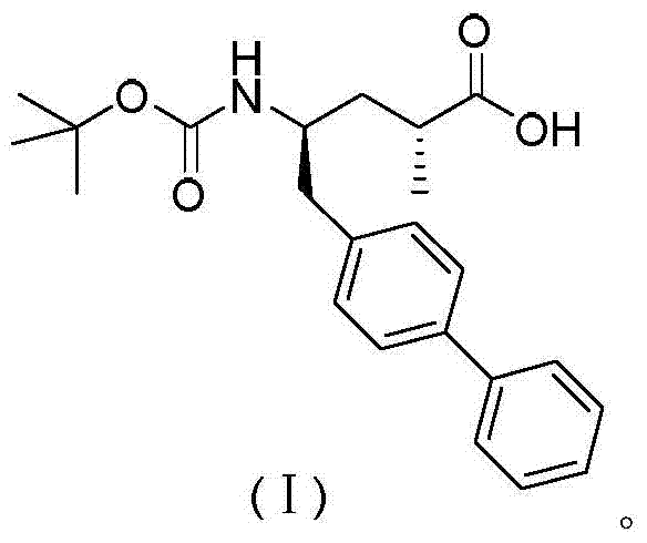 Processes for the preparation of ahu‑377 intermediates and intermediates and processes for the preparation of intermediates