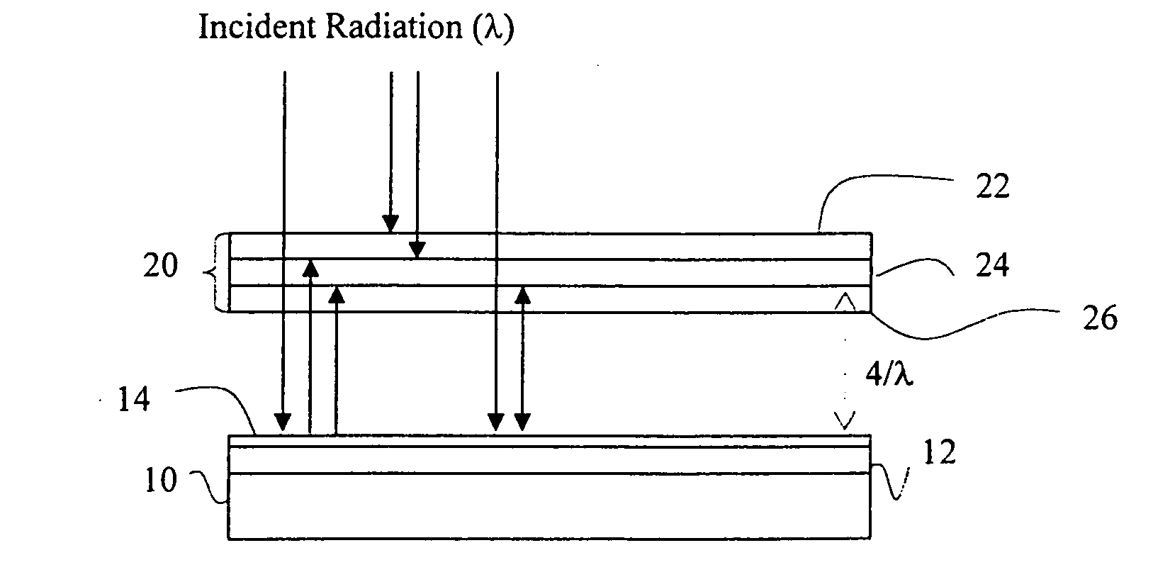 Photoconductive bolometer infrared detector