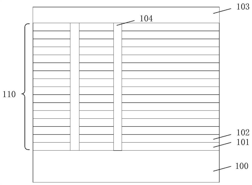 Overlay accuracy detection method and semiconductor structure