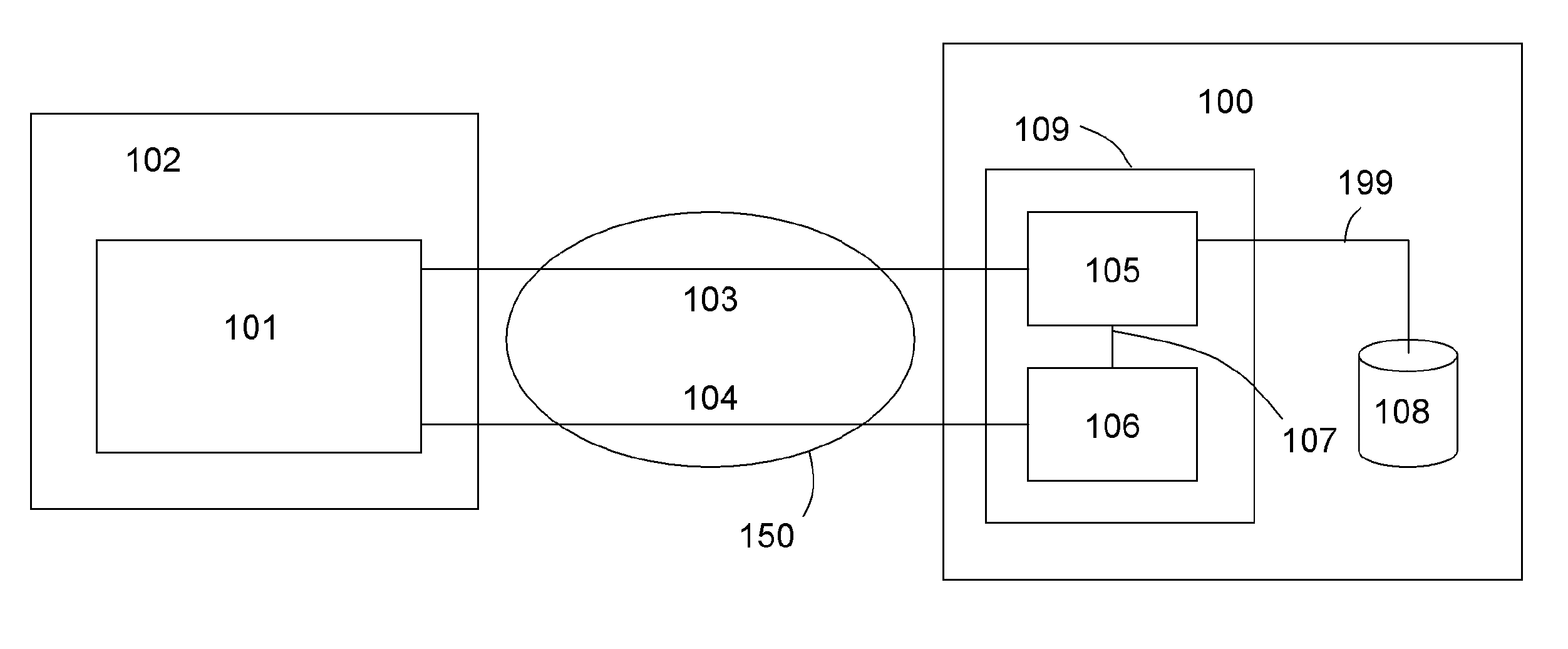 Methods for transmitting multimedia files and advertisements