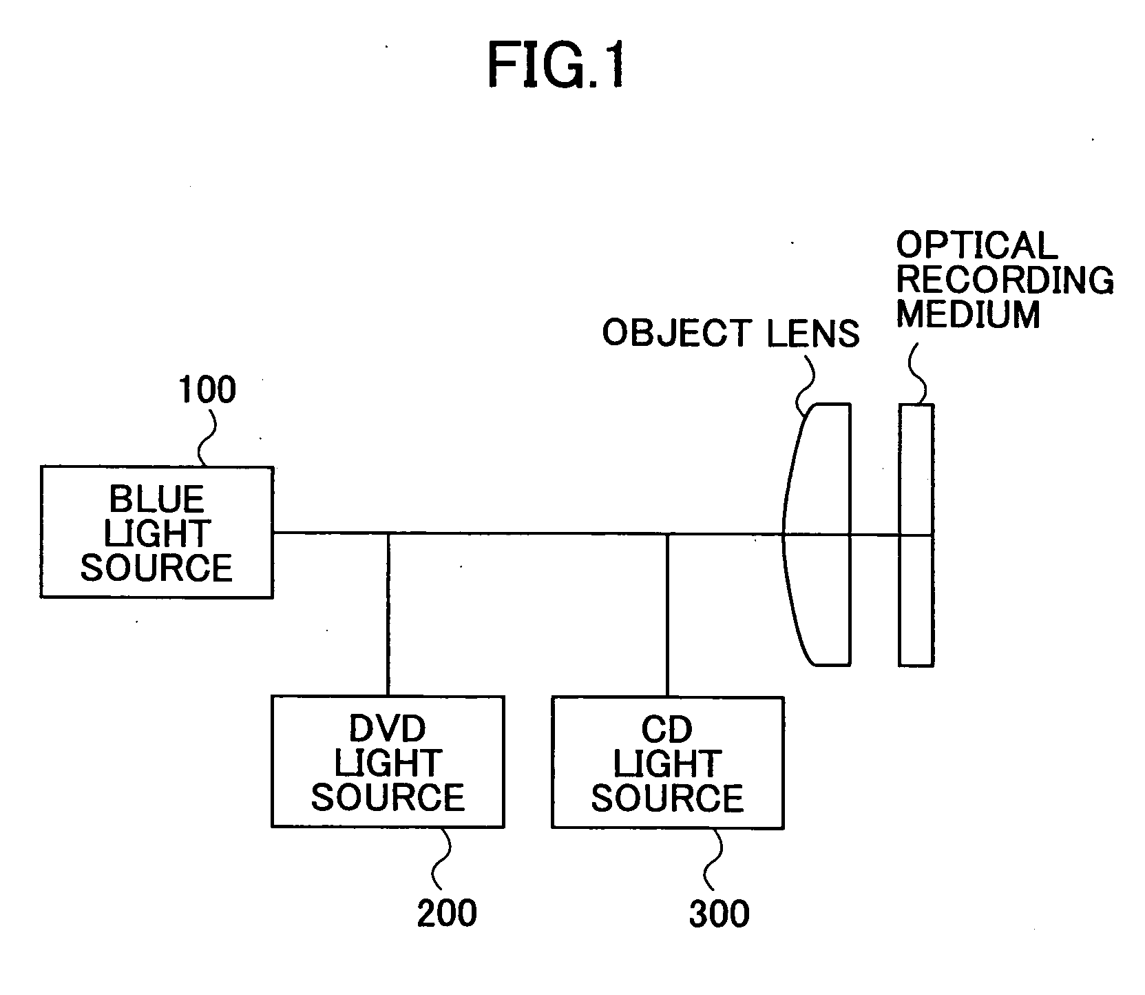 Optical pickup and optical data processing apparatus