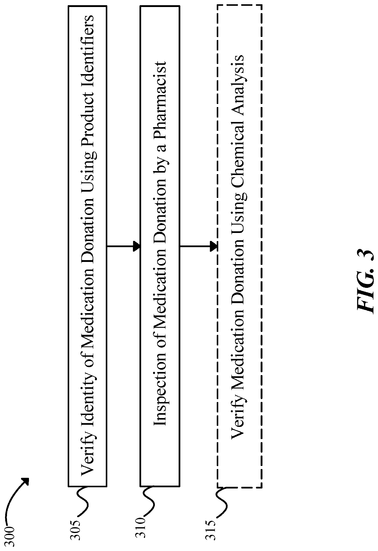 Methods and systems for redistributing medication