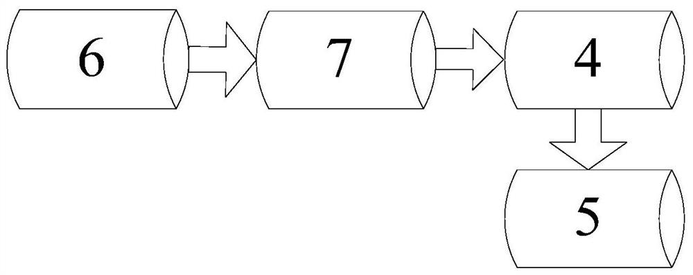 A pollution source dynamic working condition system and its application method