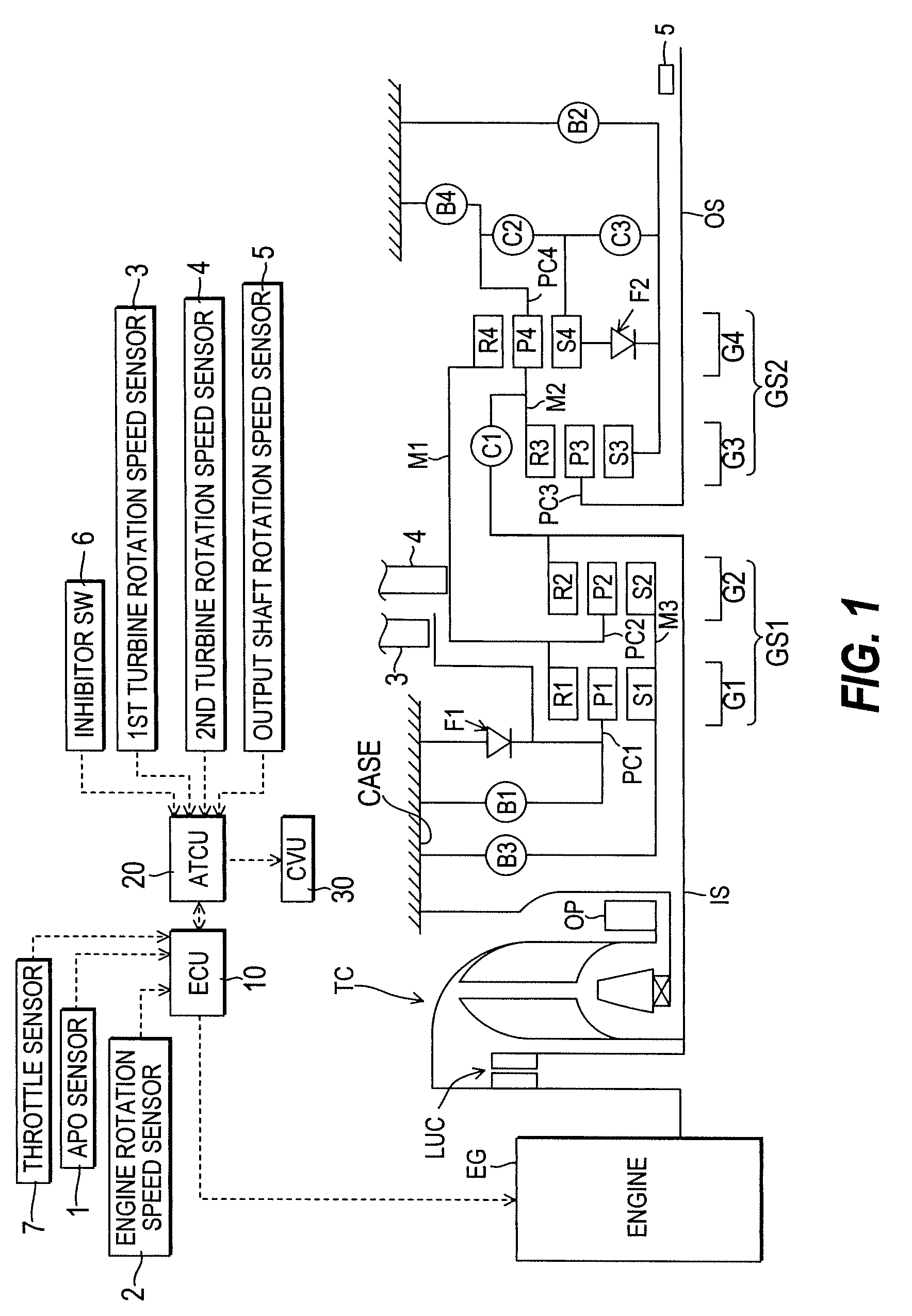 Automatic transmission and control method thereof