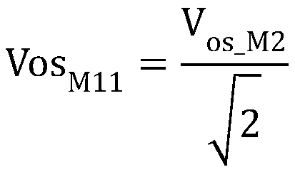 Folding cascode mixer