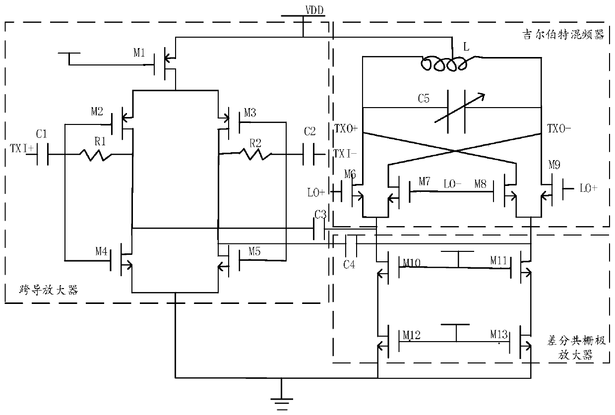 Folding cascode mixer