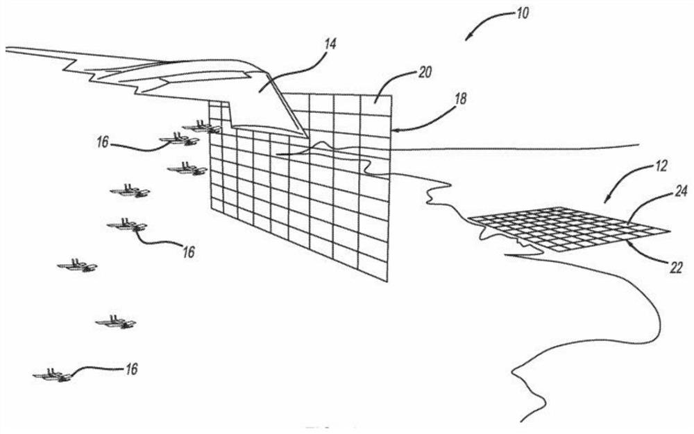 An airborne platform-based UAV swarm control system and method