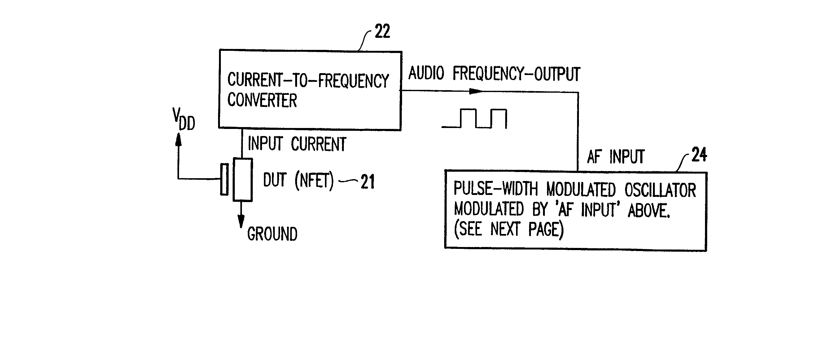 Contact-less probe of semiconductor wafers