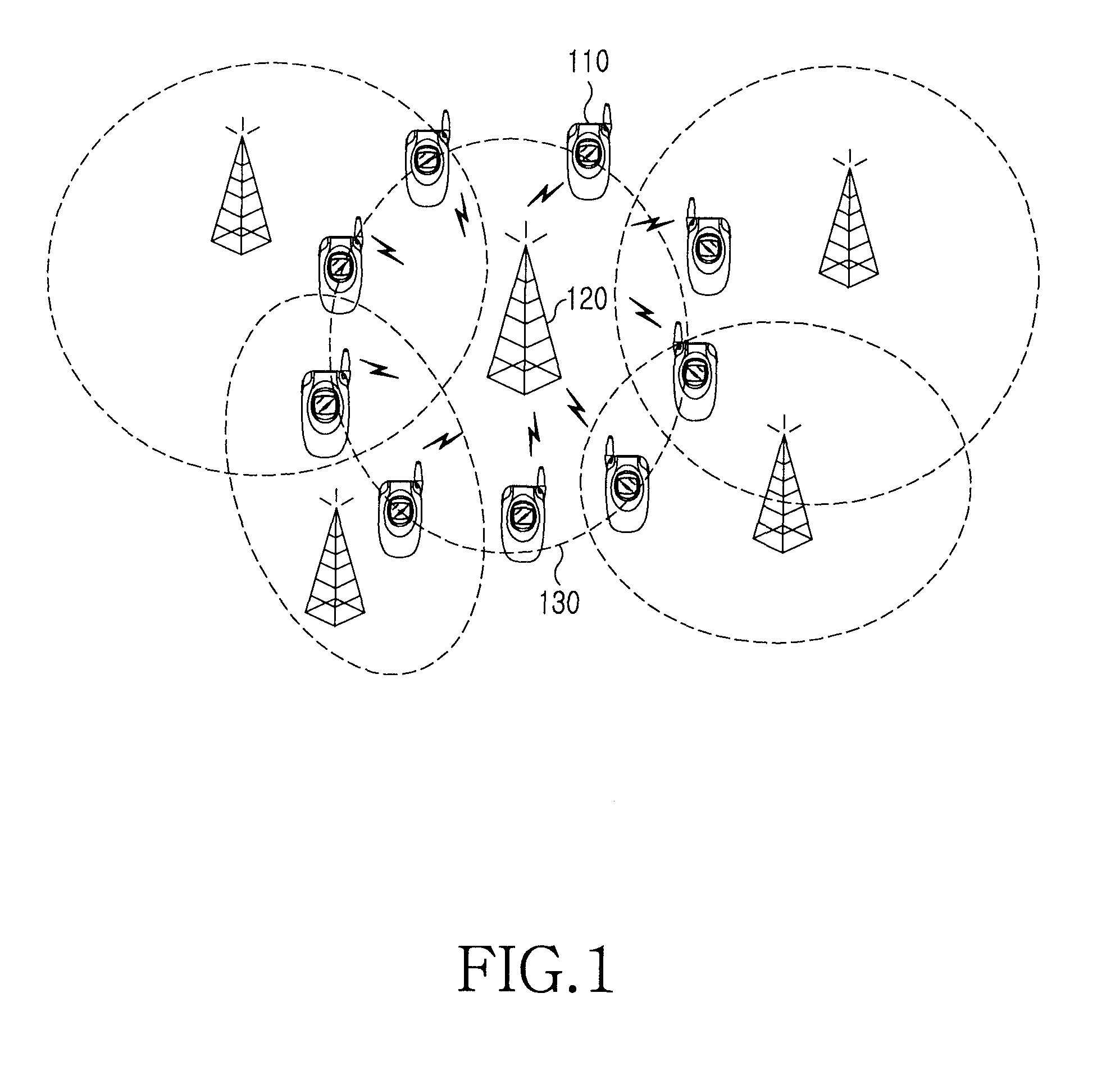 Mobile Communication Repeating Method in Moving Object and Repeater Thereof