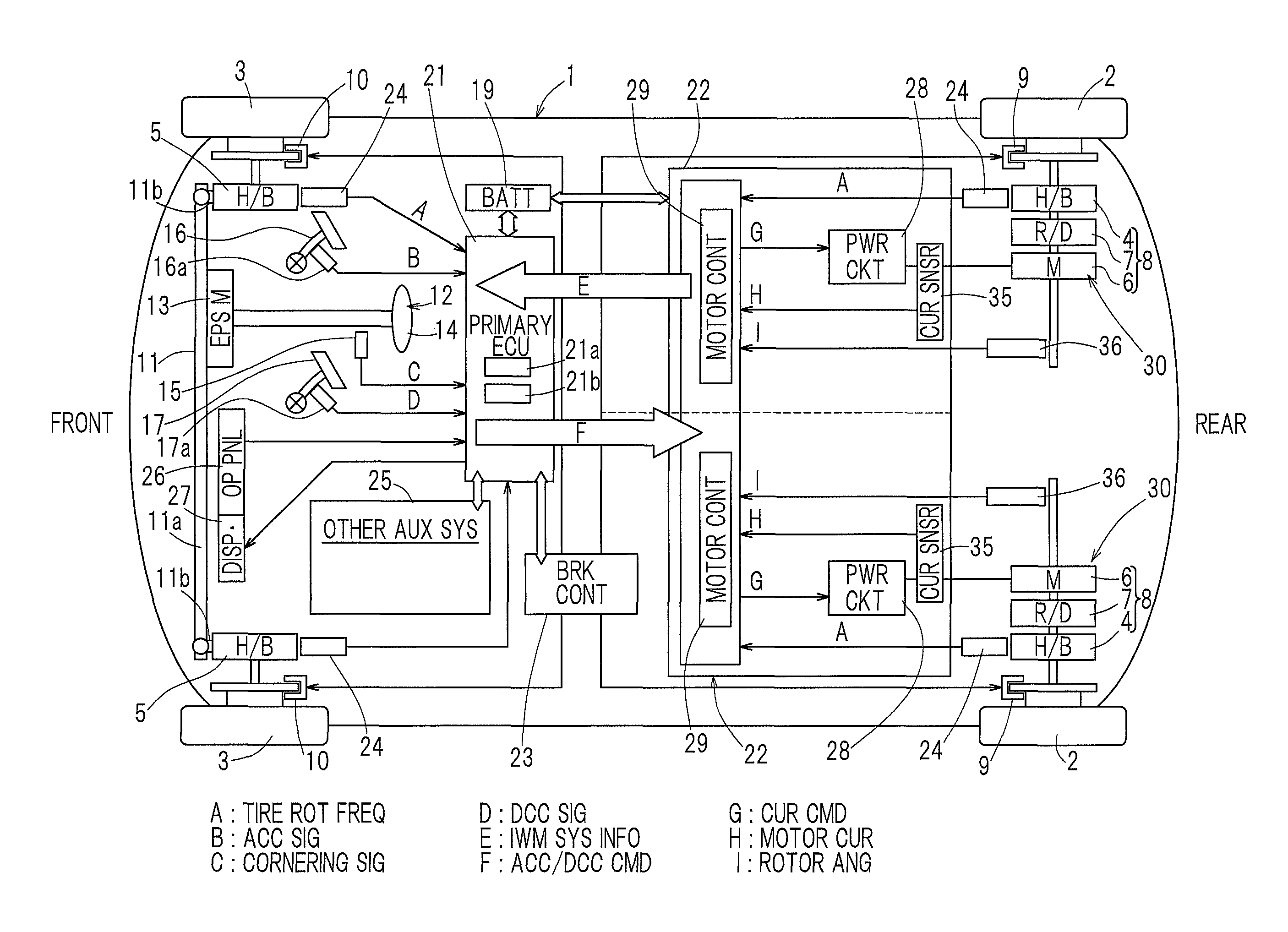 Electric vehicle