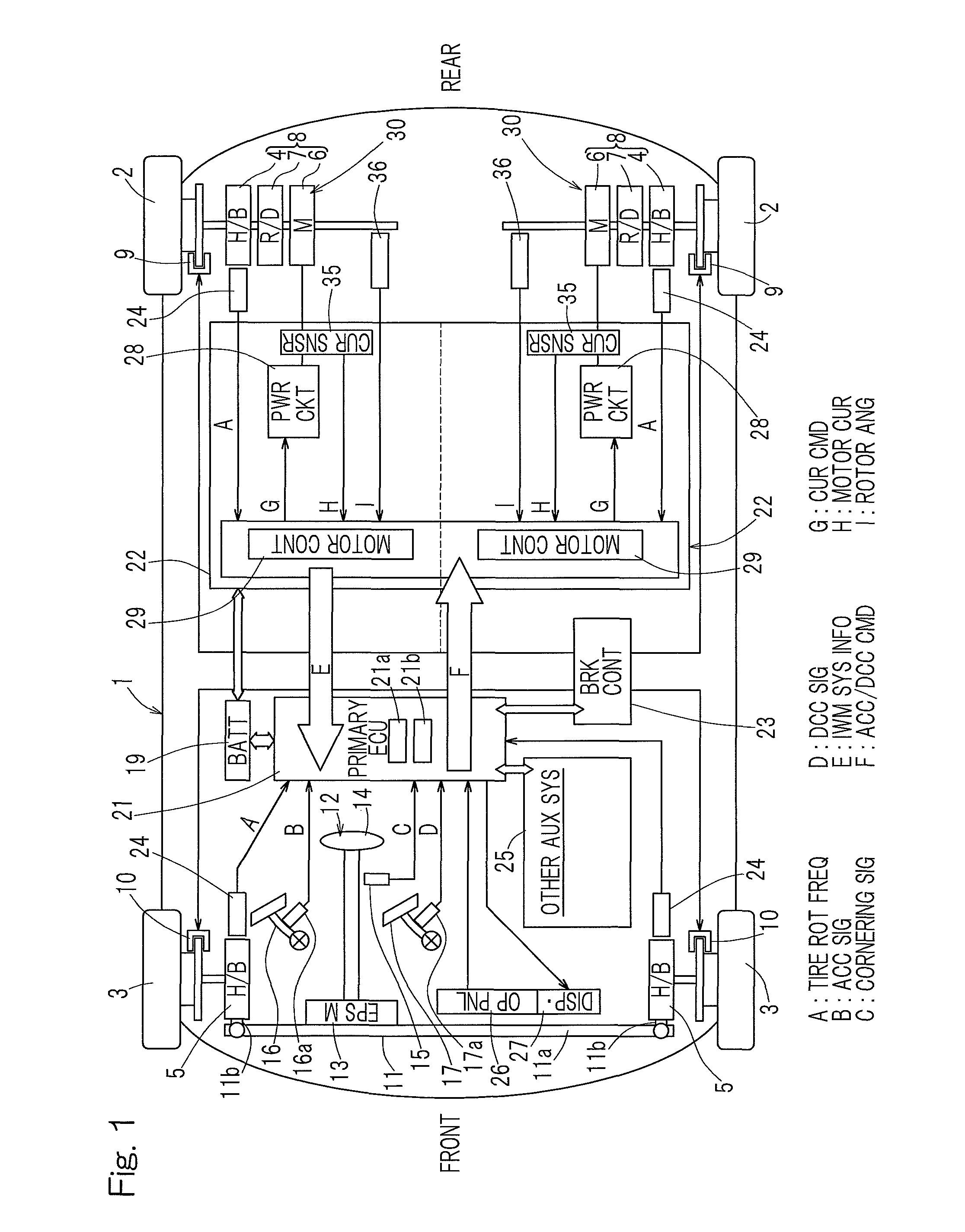 Electric vehicle