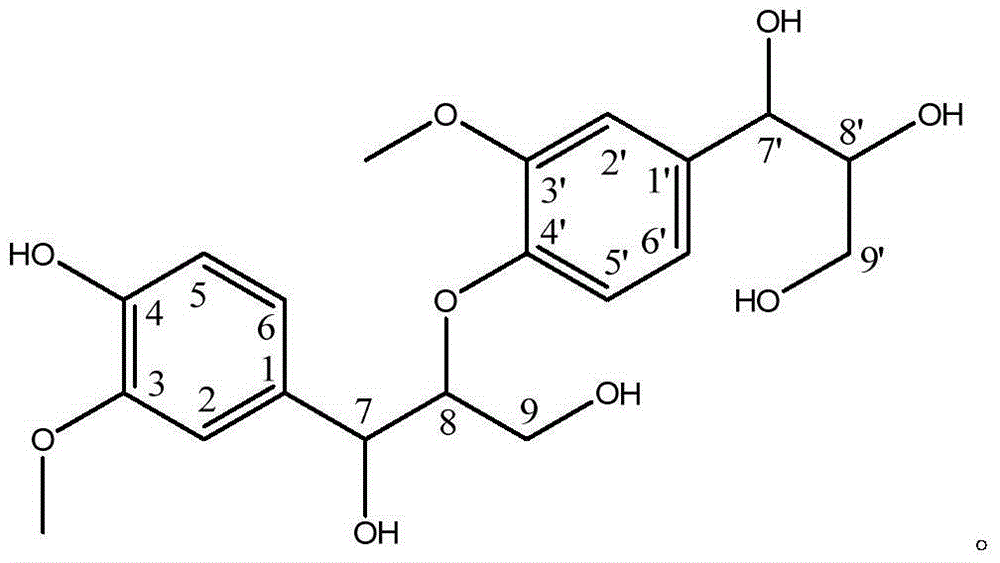 Method for preparing guaiacyl glycerol-(8-O-4')-guaiacyl glycerol