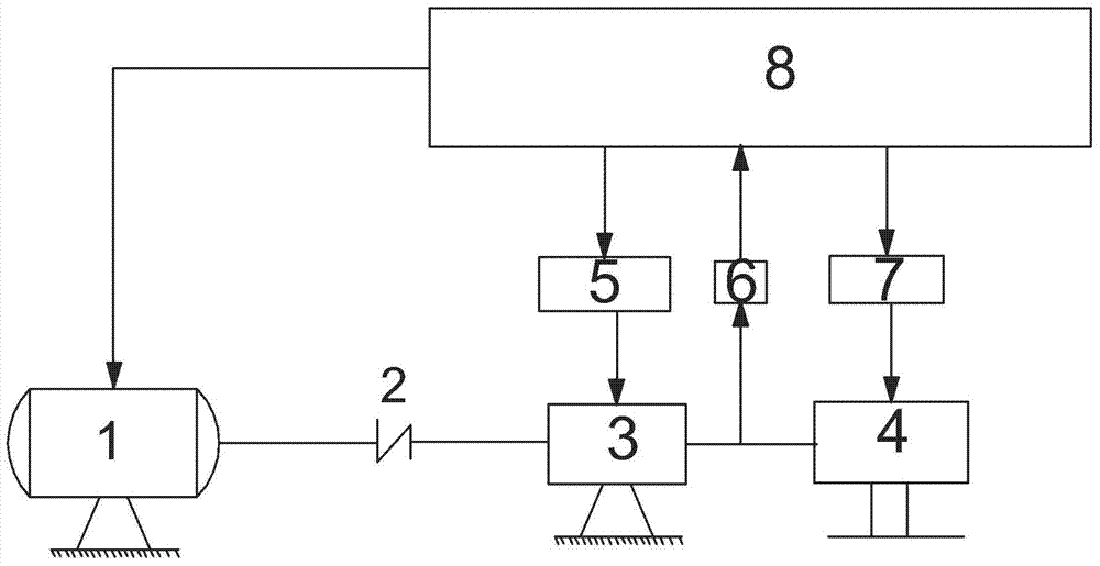 A Shafting Electromagnetic-Hydraulic Comprehensive Simulation Test Loading Device