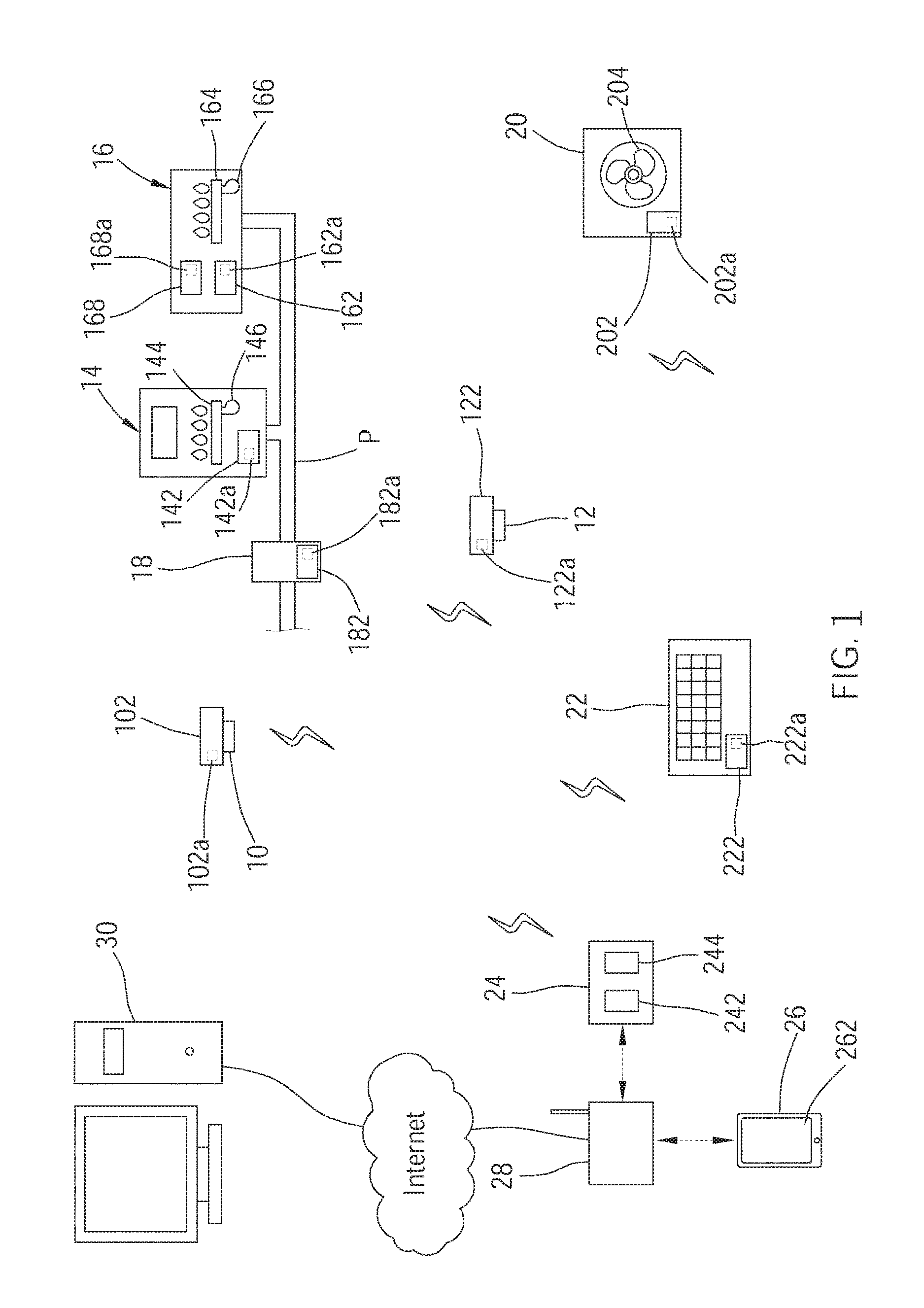 Method of controlling a remote controlled system