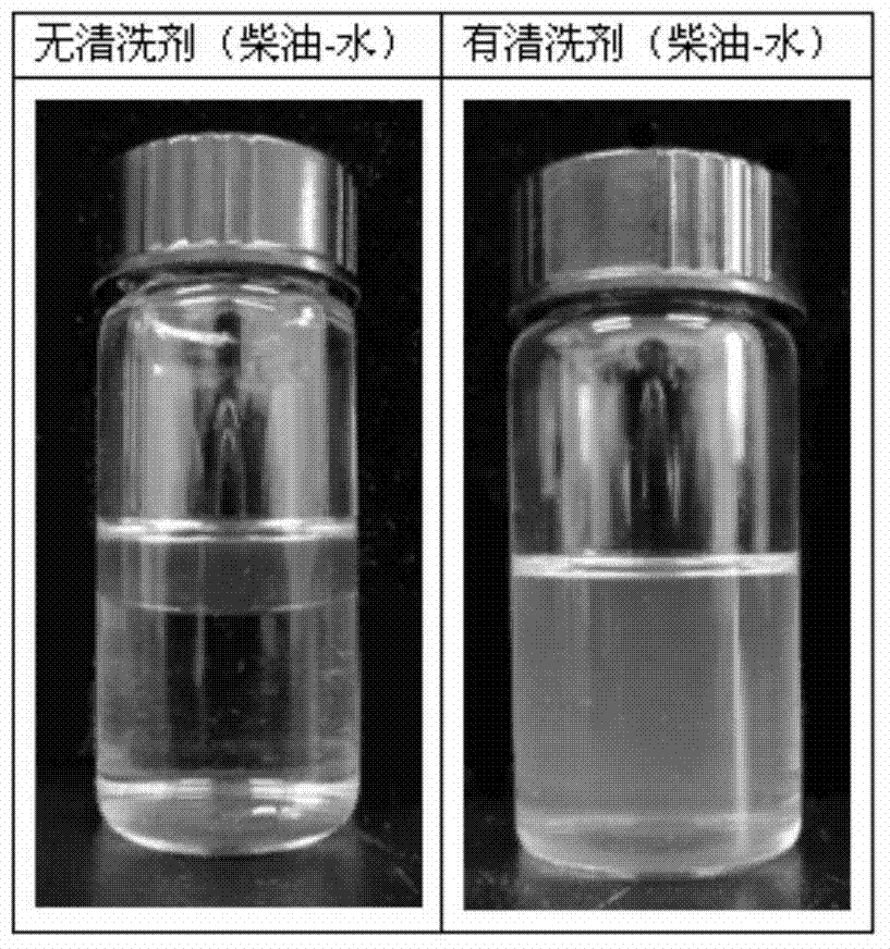 Micro-emulsion type oil stain cleaning agent and preparation method thereof