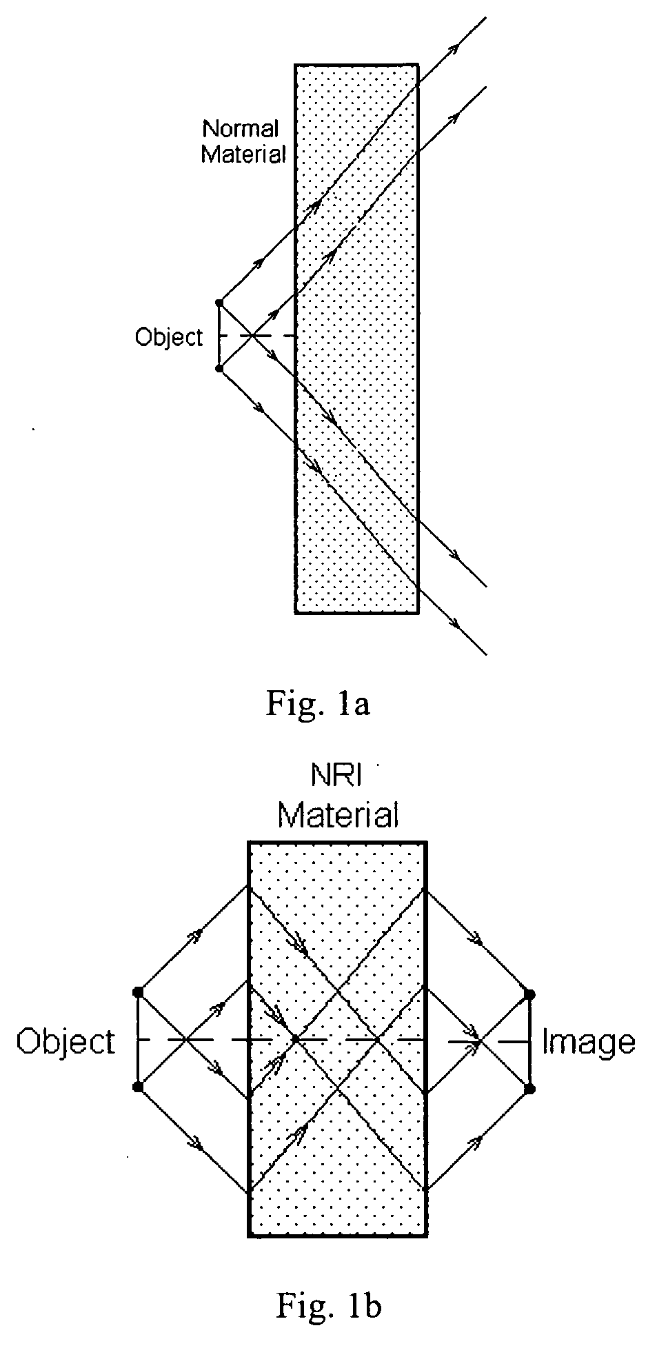 Negative refractive index and opto-magnetic materials and method of fabricating same