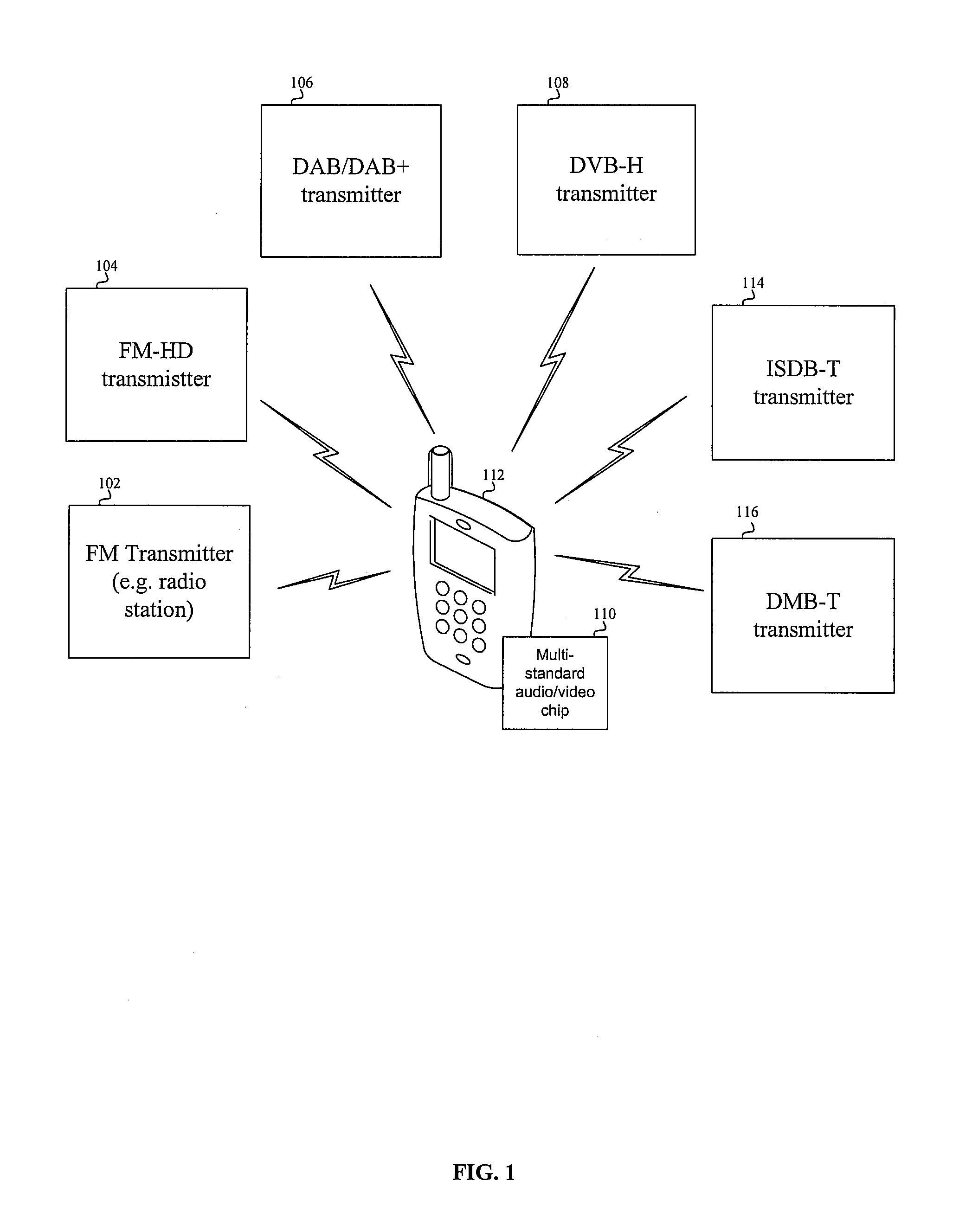 Method and system for an integrated multi-standard audio/video receiver