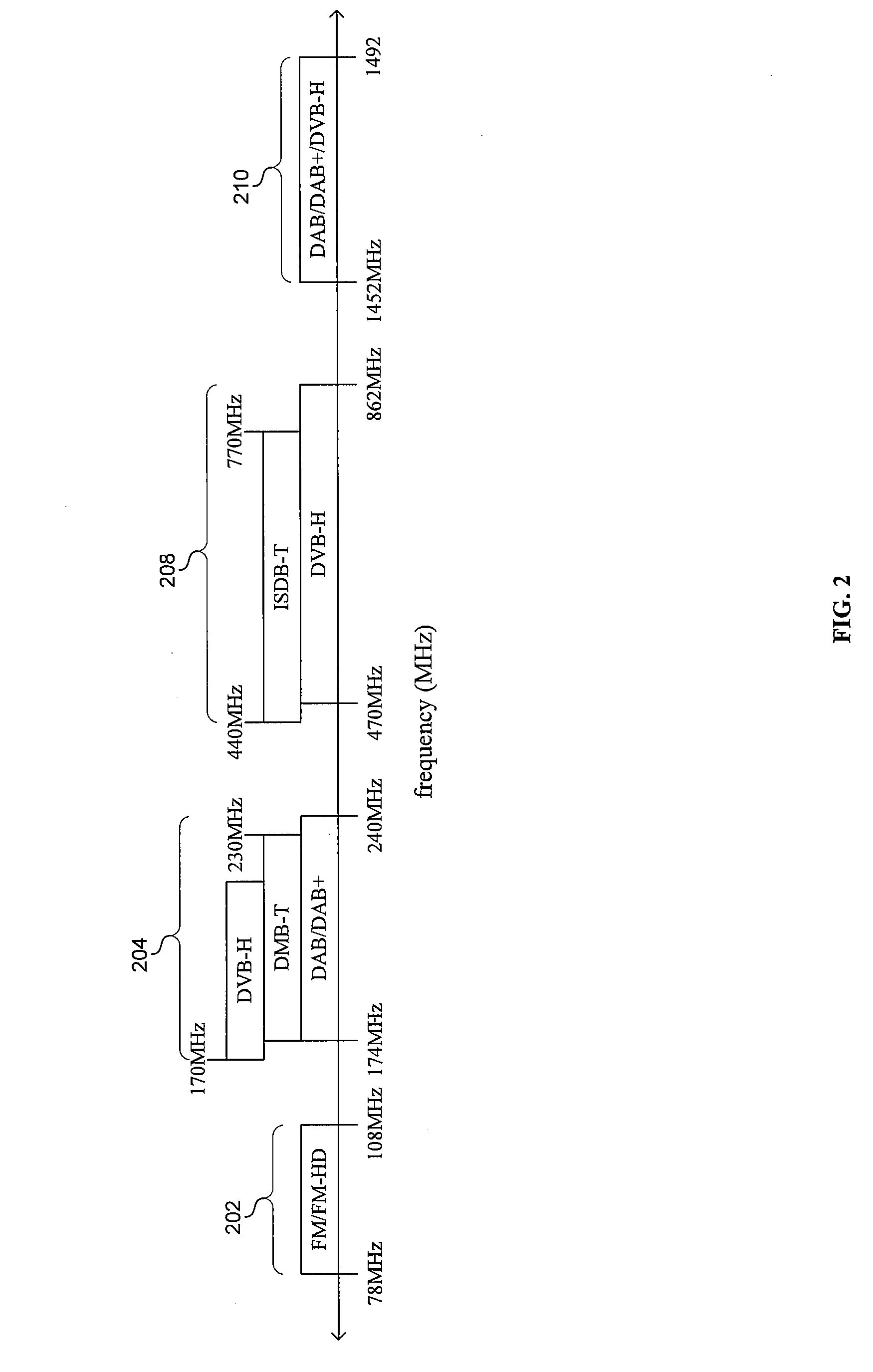 Method and system for an integrated multi-standard audio/video receiver