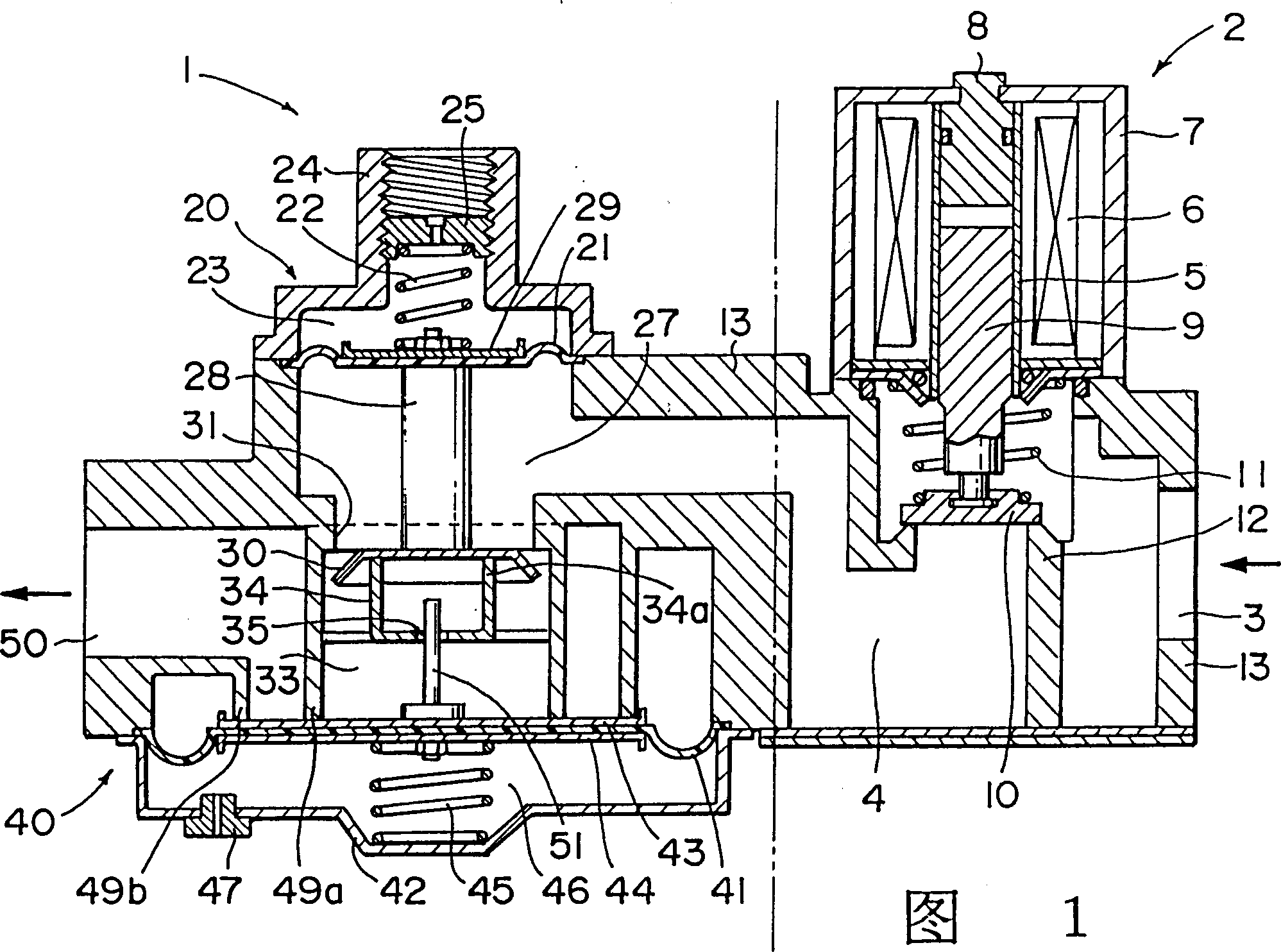 Control valve for coal gas