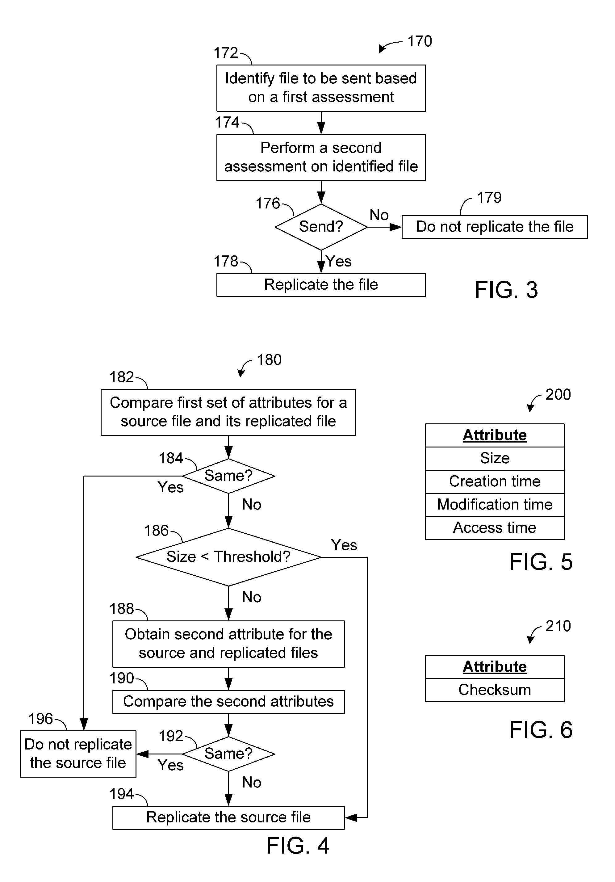 Systems and methods for selective data replication