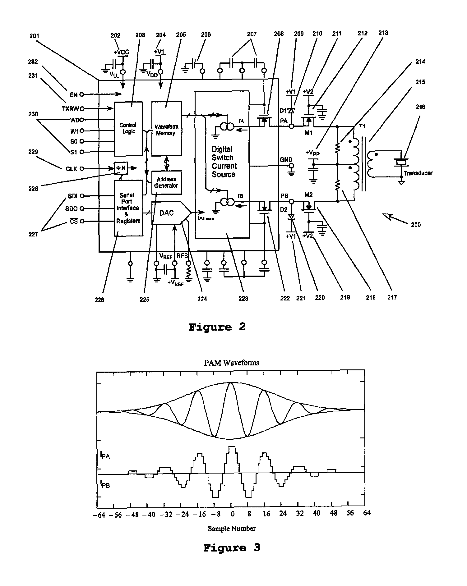 Programmable ultrasound transmit beamformer integrated circuit and method