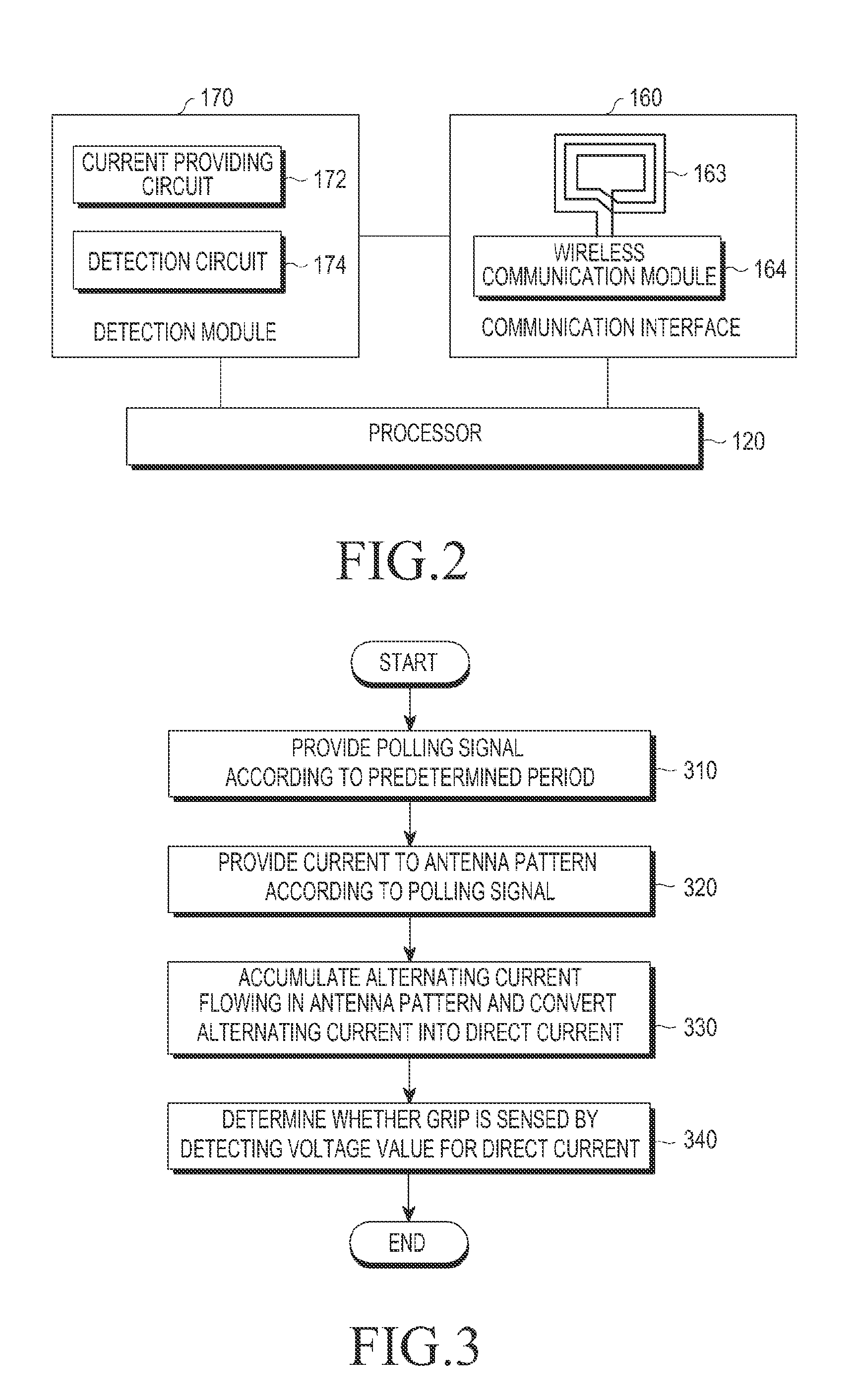 Electronic device and grip sensing method