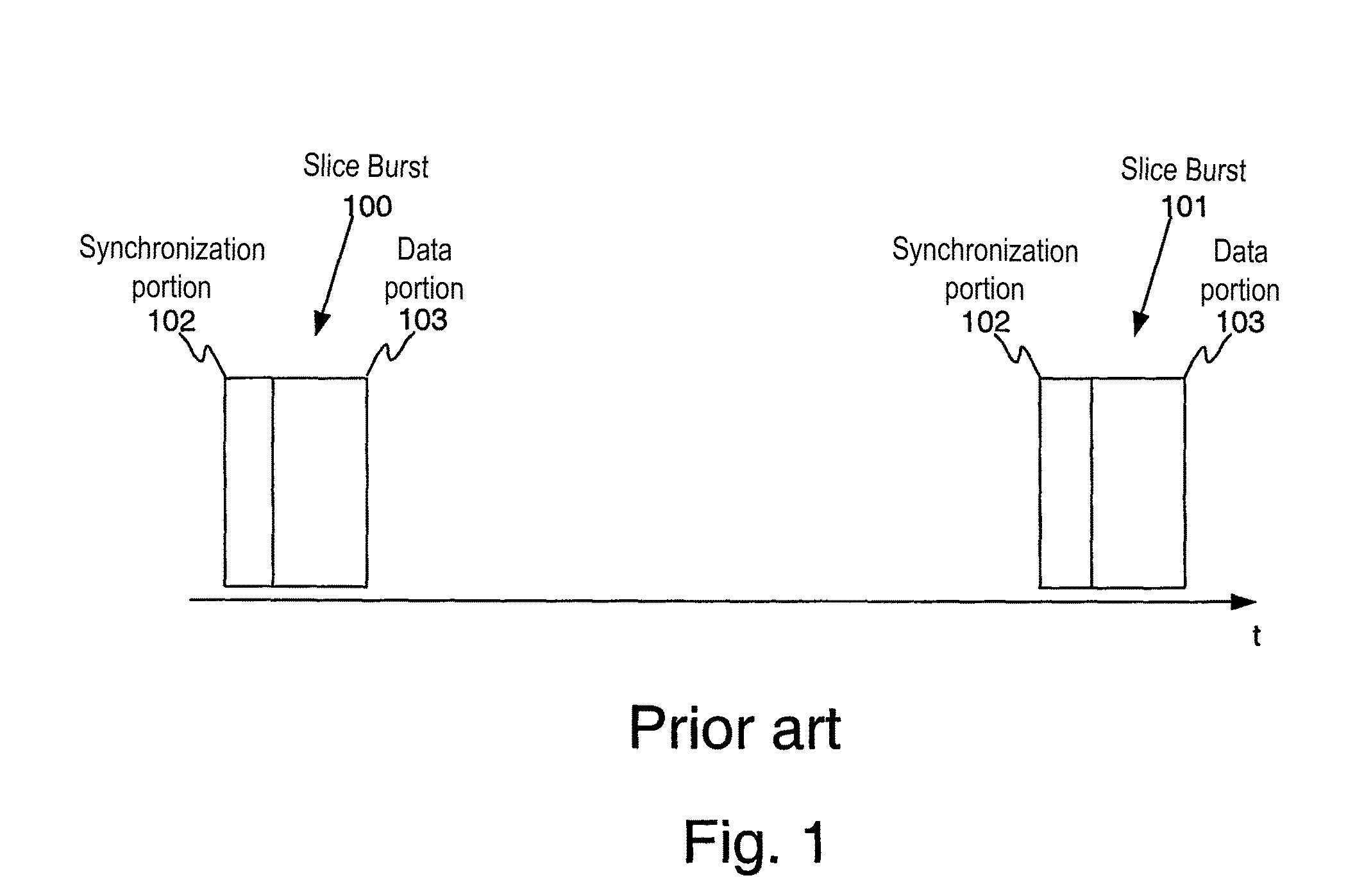 Method, system and receiver in receiving a multi-carrier transmission