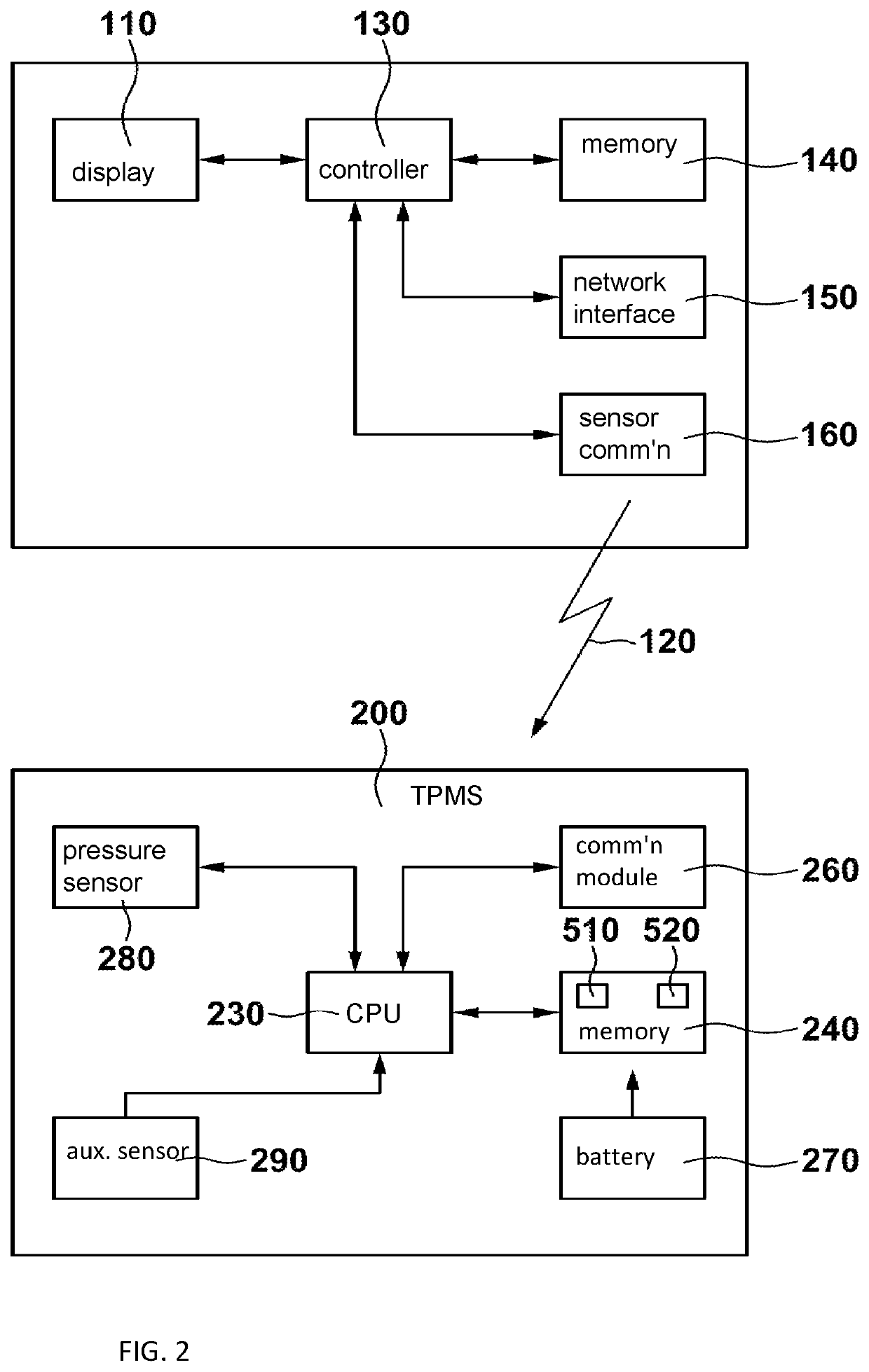 Cross-platform universal tire pressure monitoring sensor