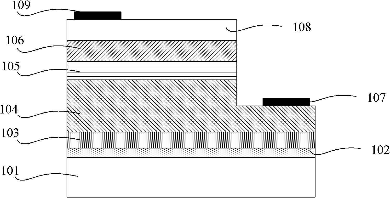 Nitride light-emitting diode (LED) structure and preparation method thereof